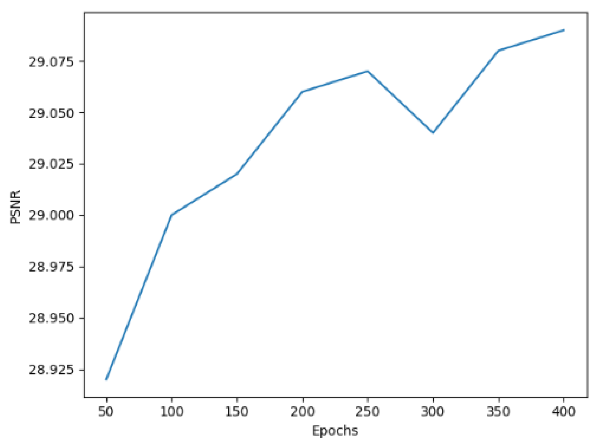 Remotesensing 13 02966 g016