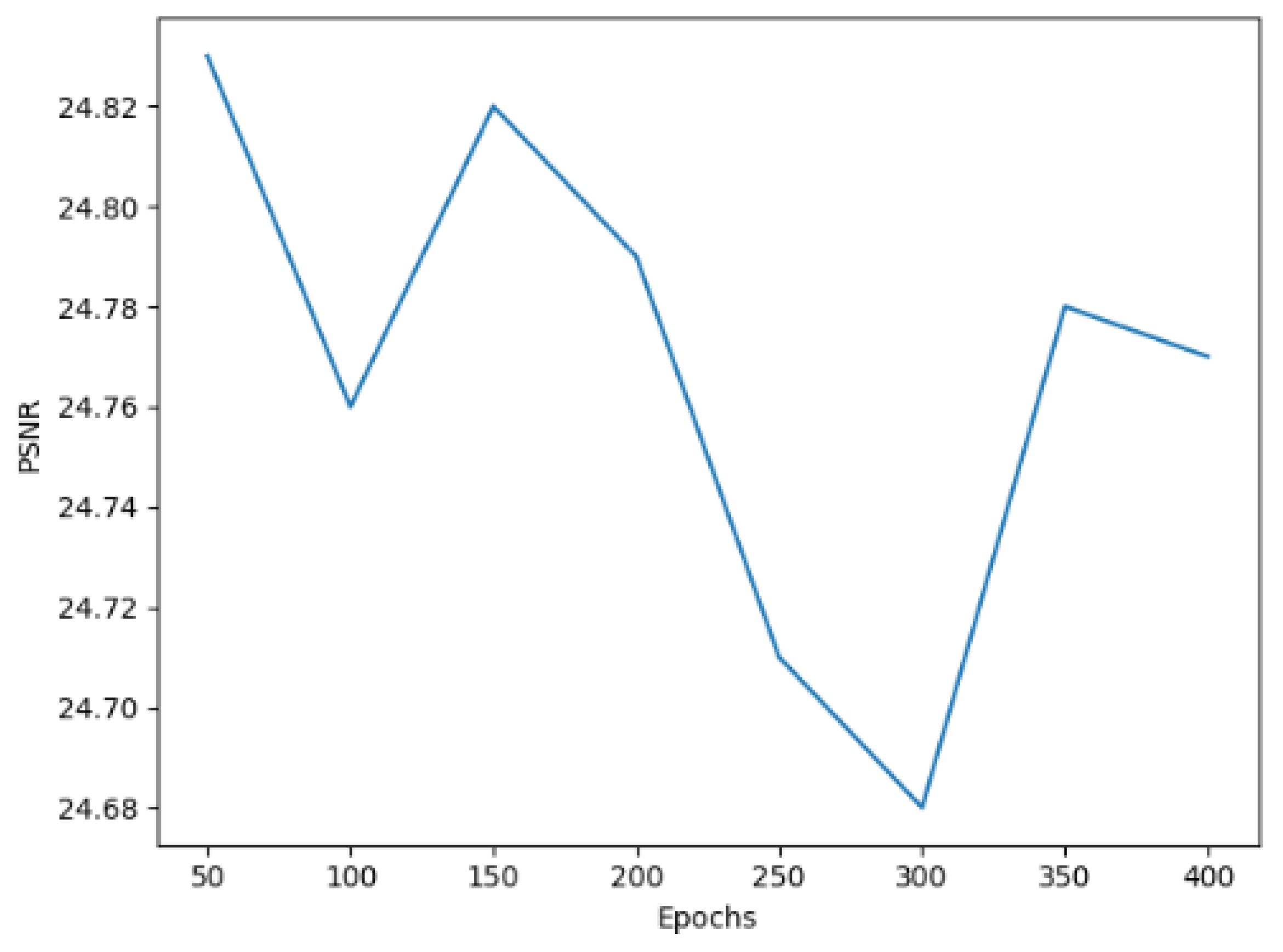 Remotesensing 13 02966 g017