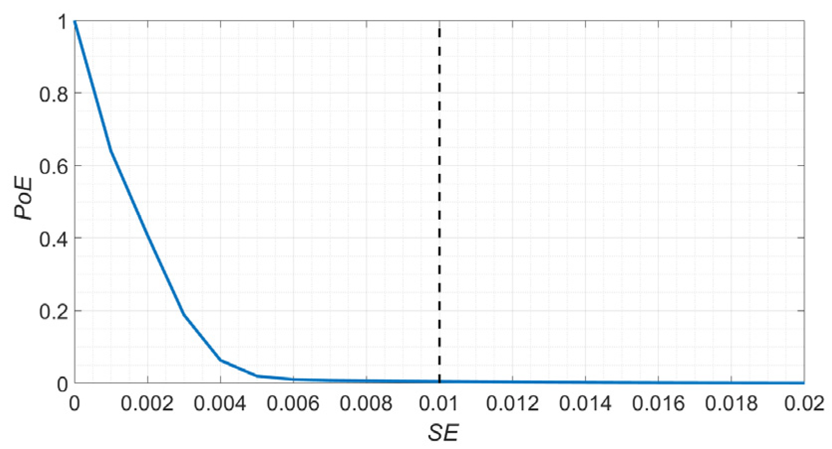 Remotesensing 13 02967 g006
