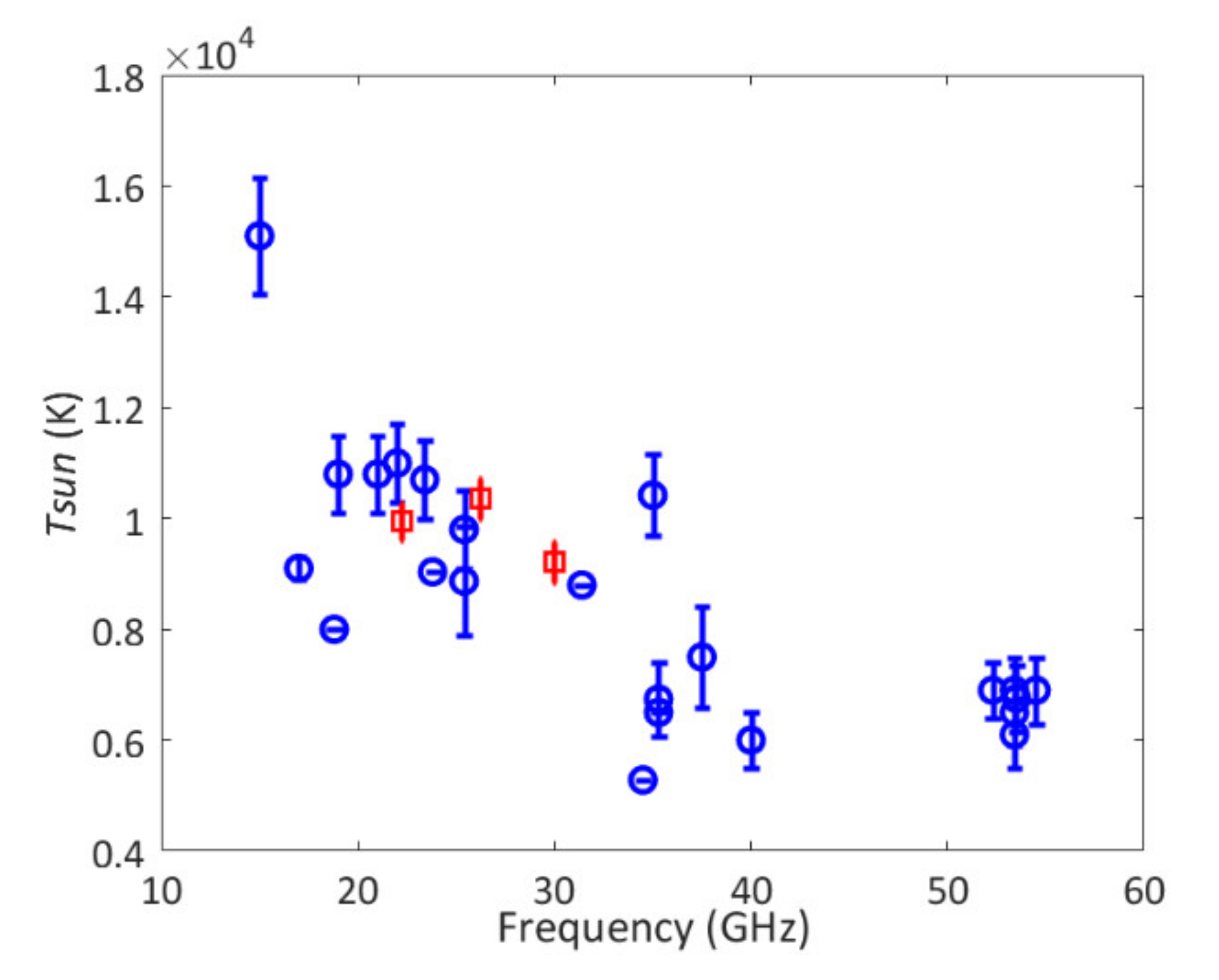 Remotesensing 13 02968 g015