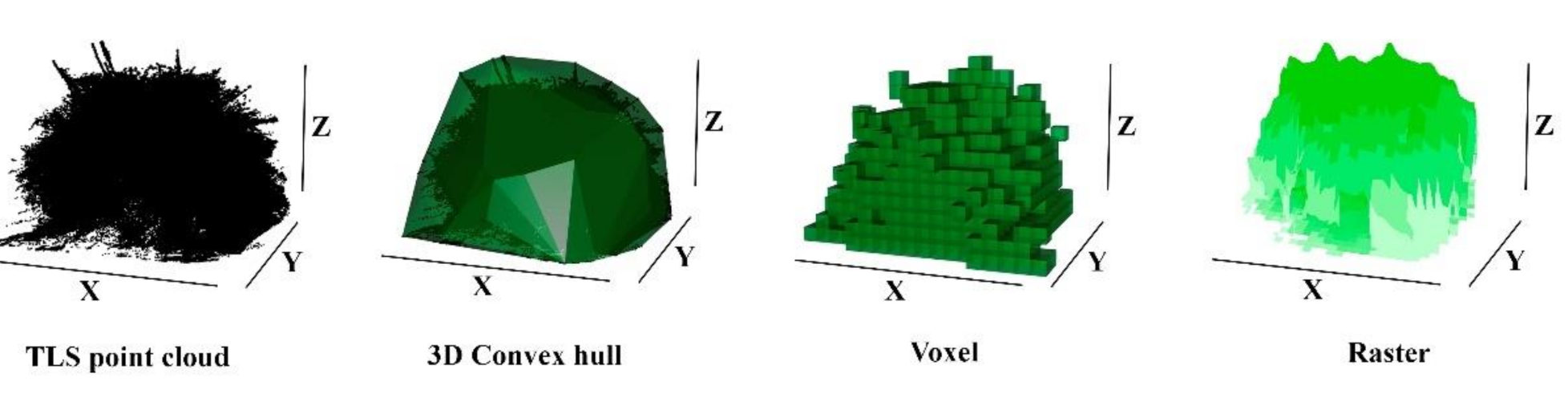 Remotesensing 13 02970 g002