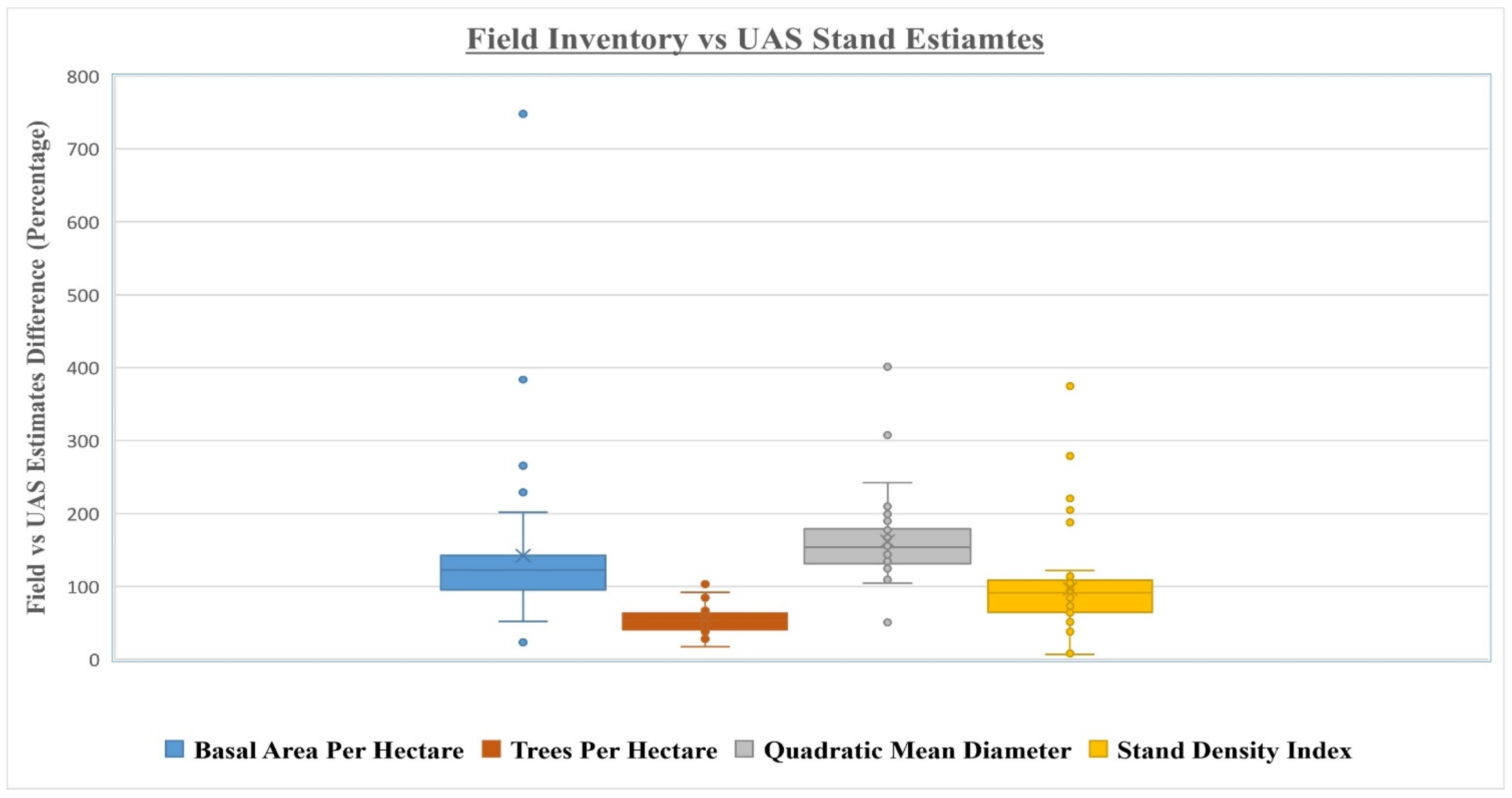 Remotesensing 13 02971 g004 Remotesensing 13 02971 g004