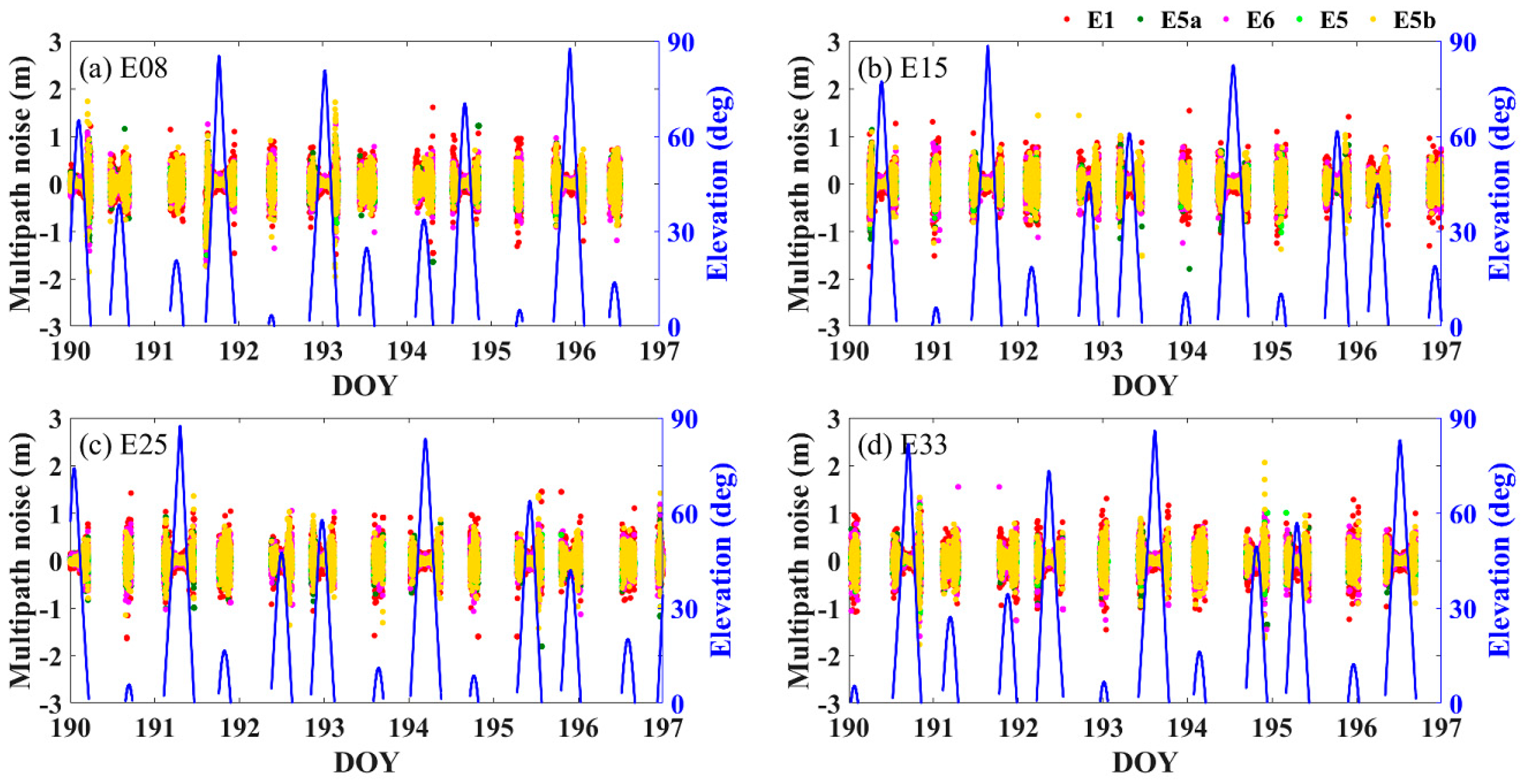 Remotesensing 13 02972 g004