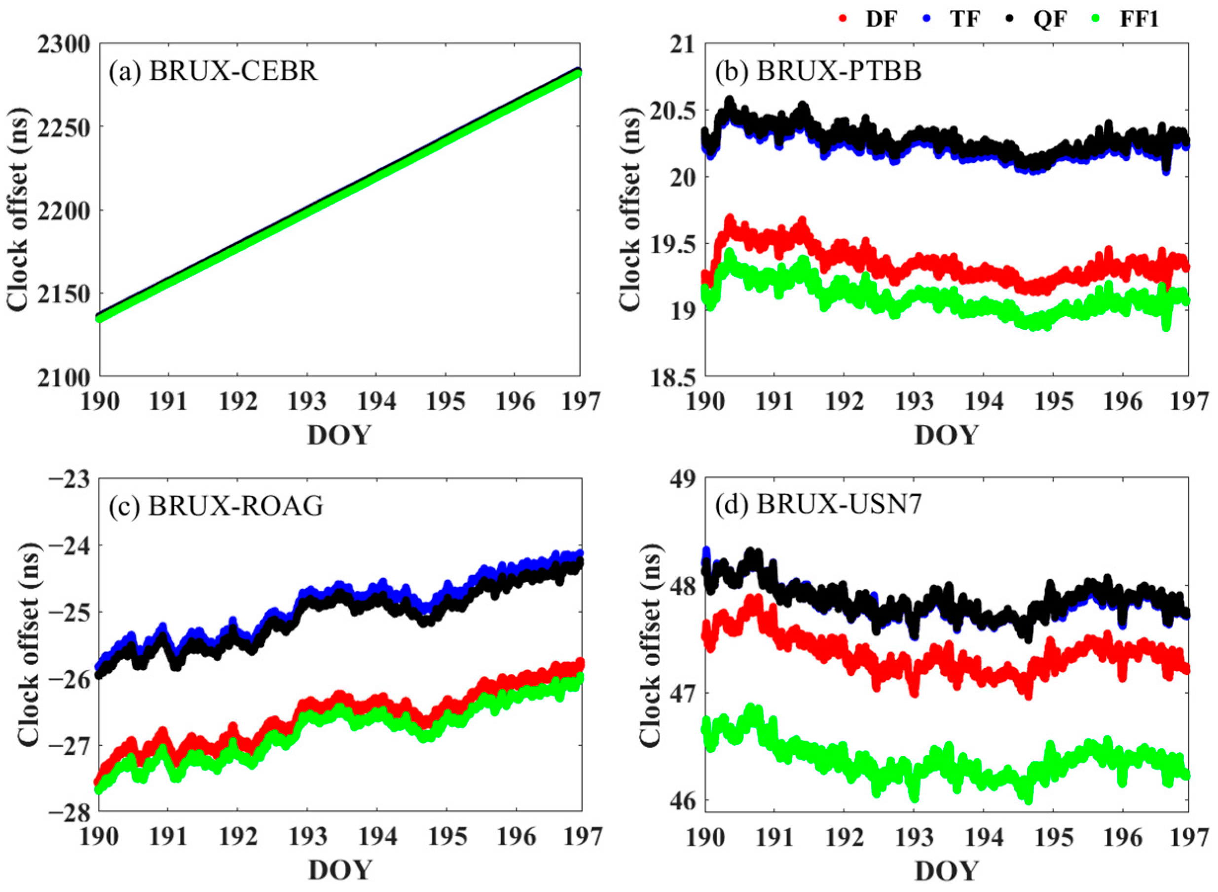 Remotesensing 13 02972 g006