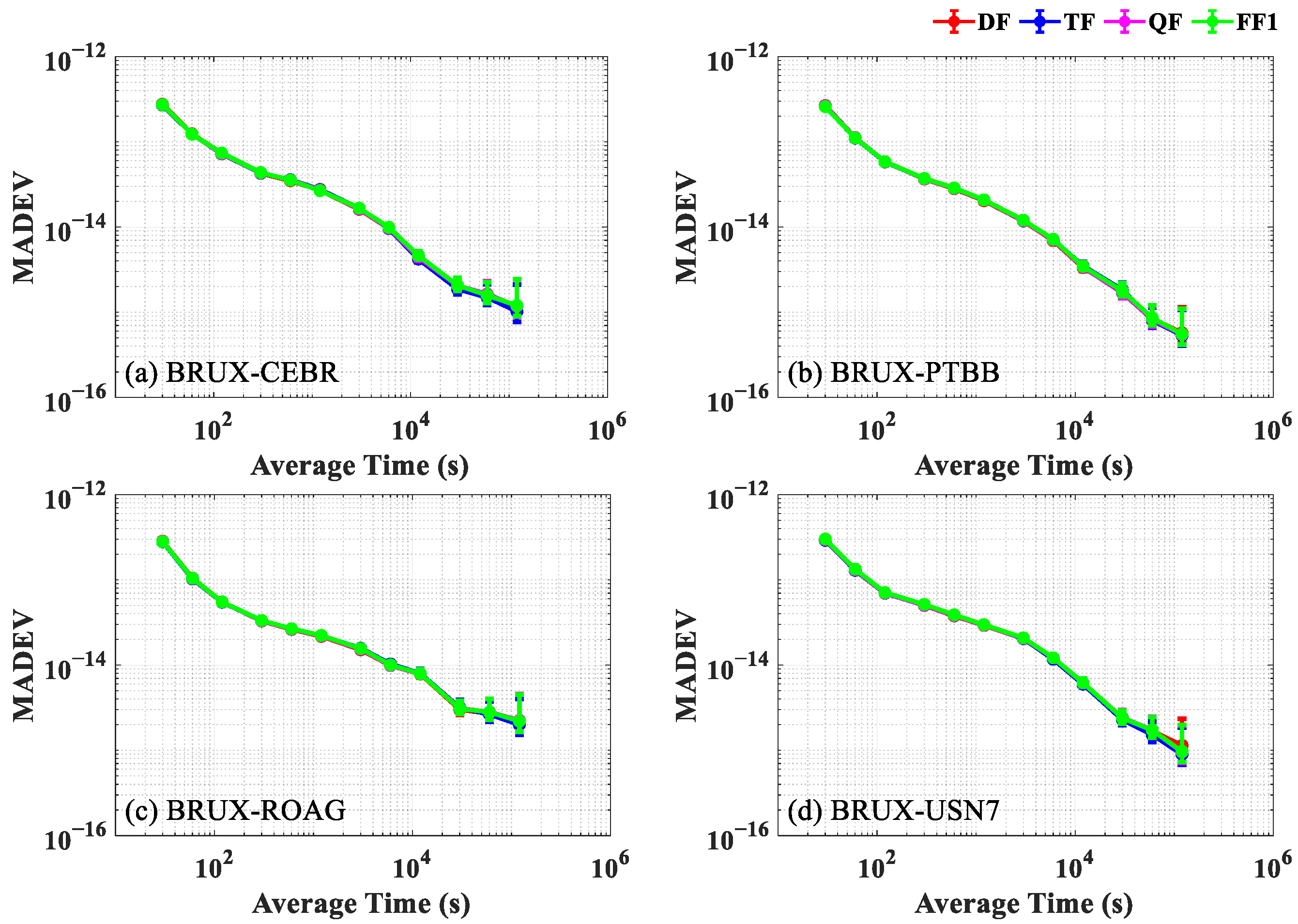Remotesensing 13 02972 g007