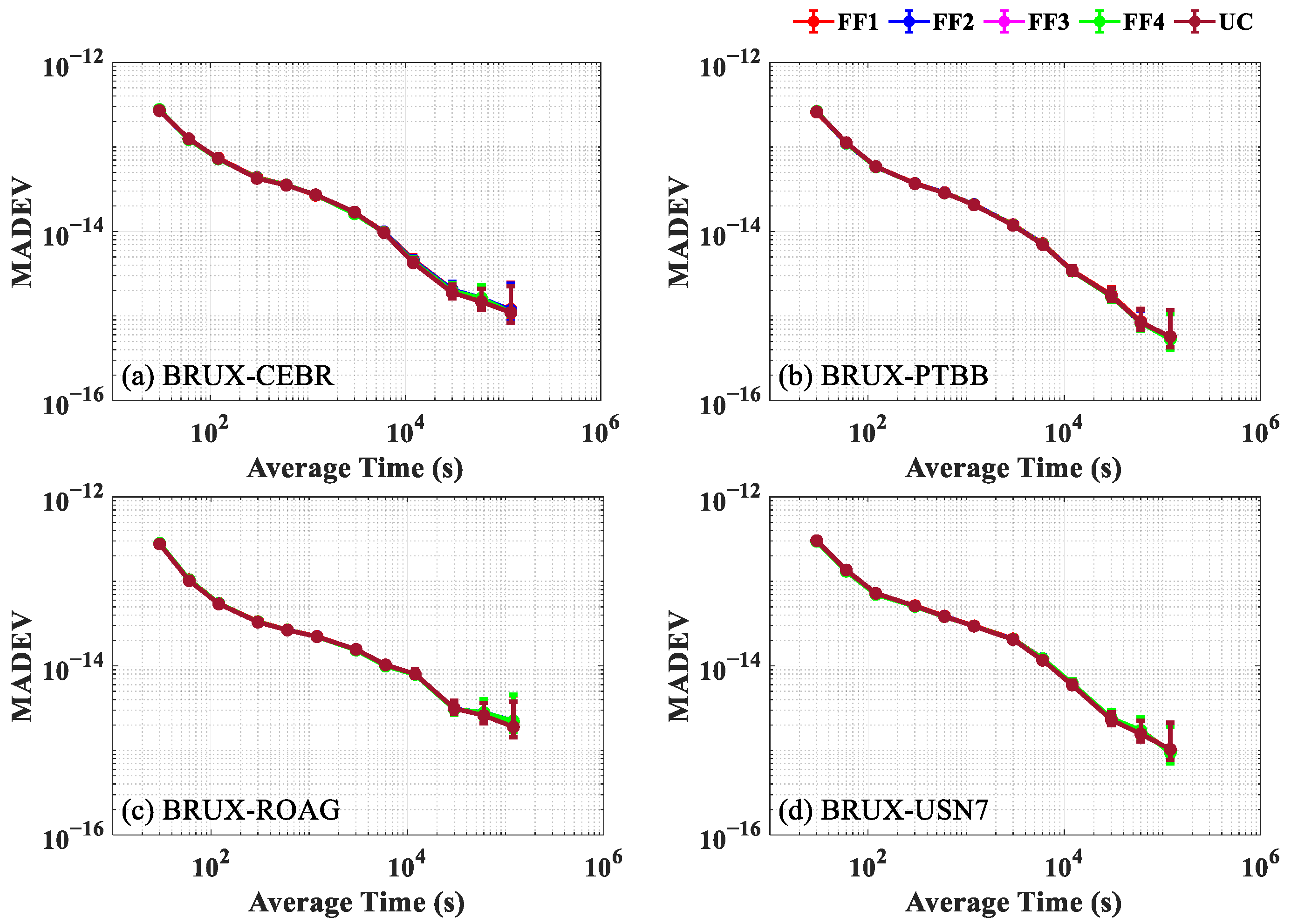 Remotesensing 13 02972 g010