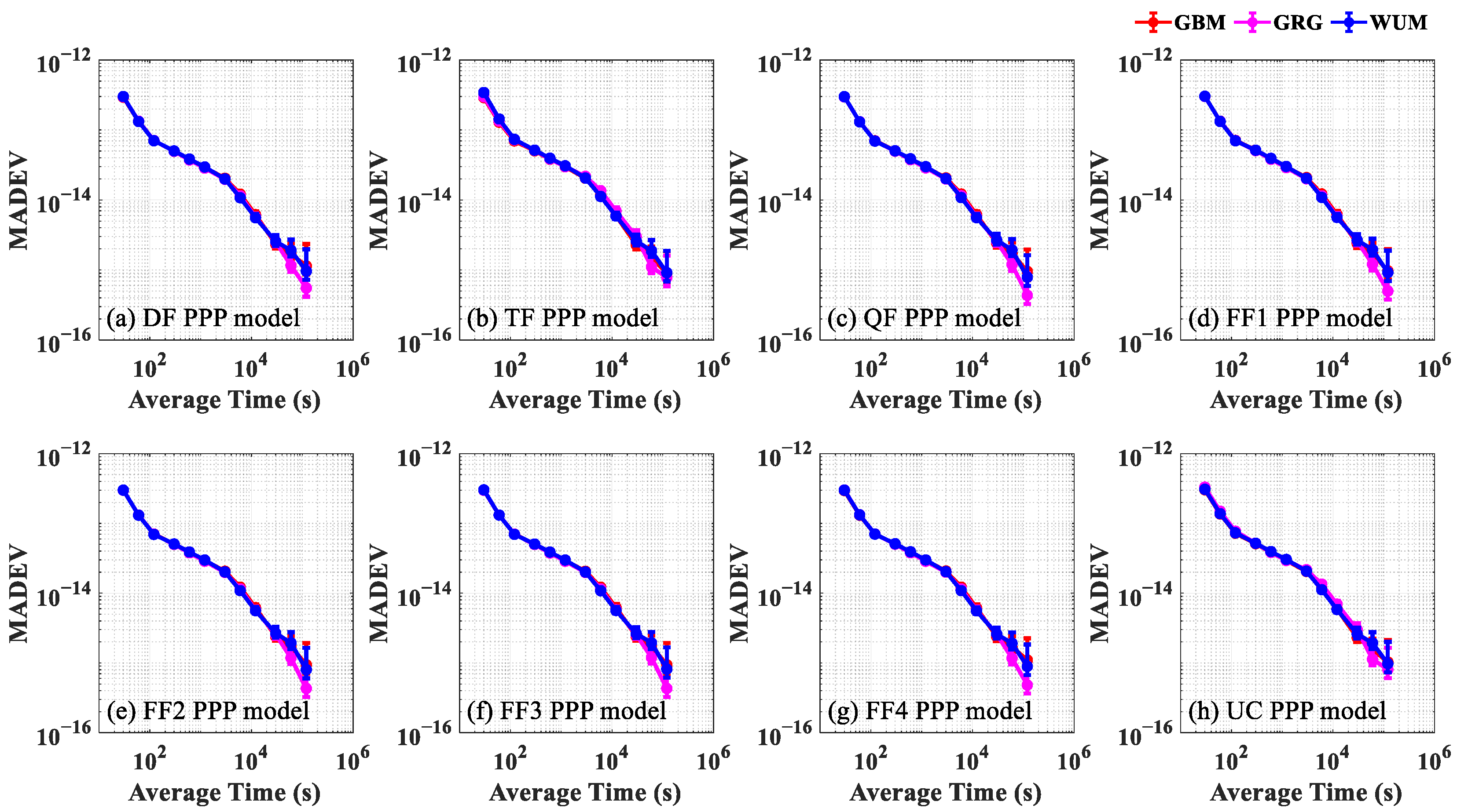 Remotesensing 13 02972 g015