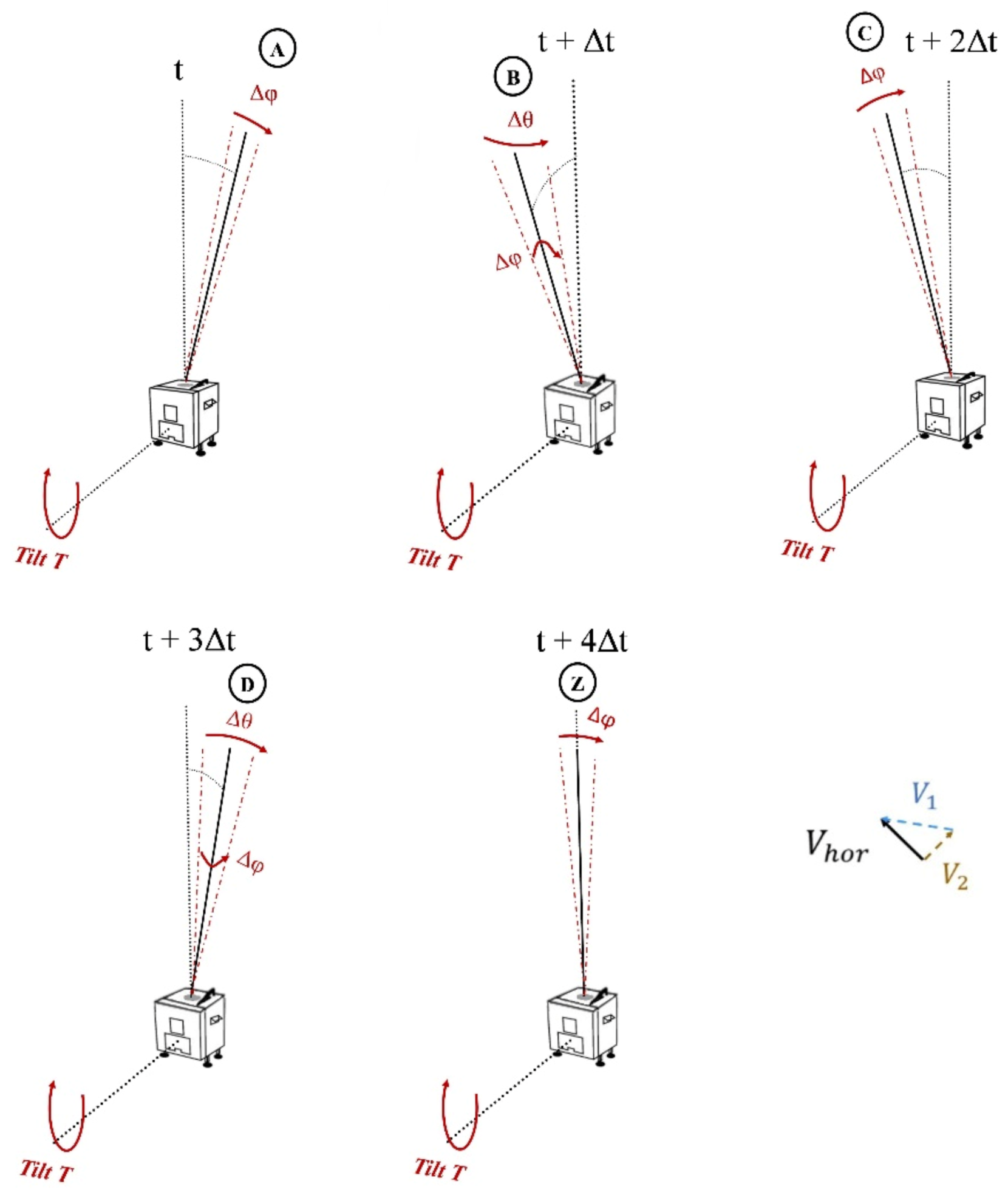 Remotesensing 13 02973 g004
