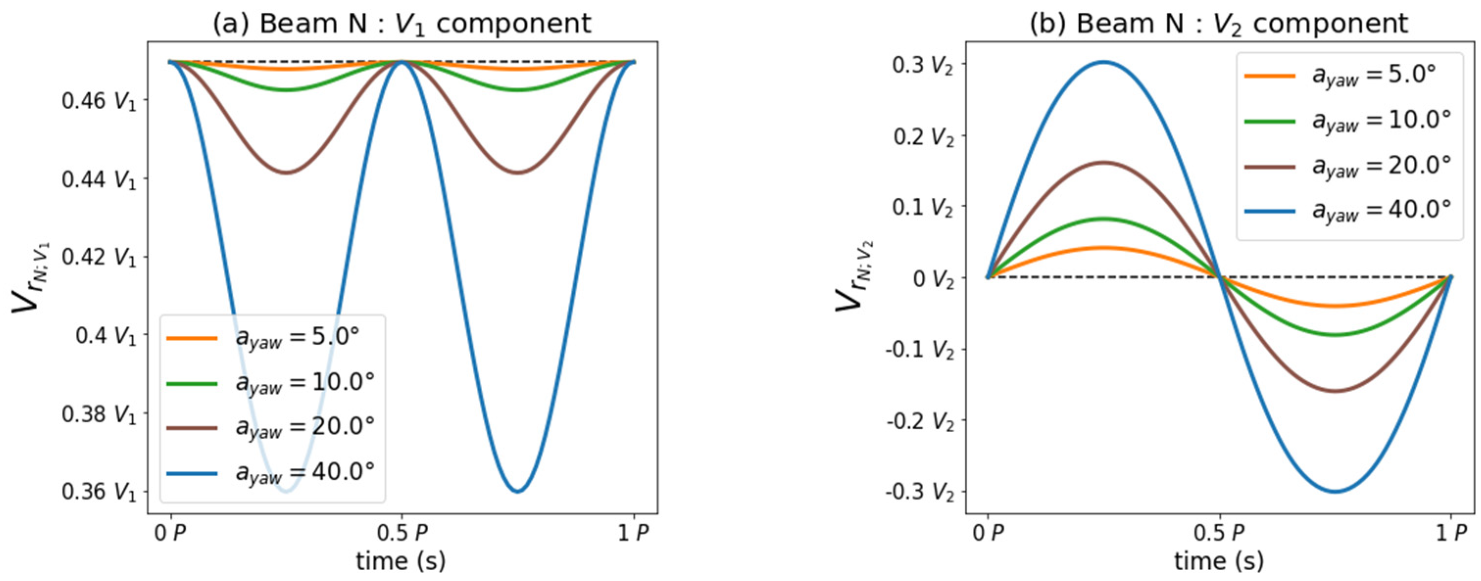 Remotesensing 13 02973 g008