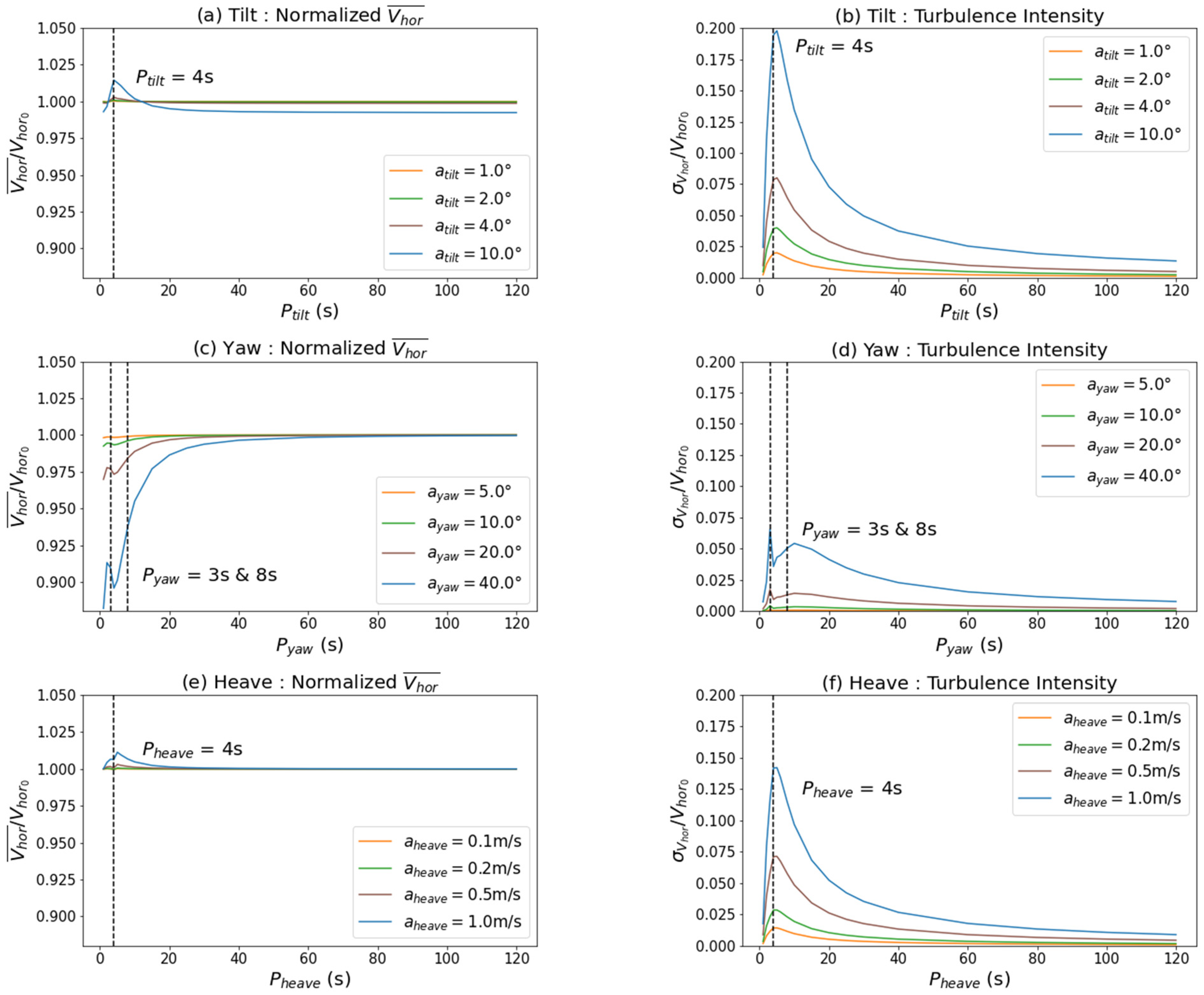 Remotesensing 13 02973 g010