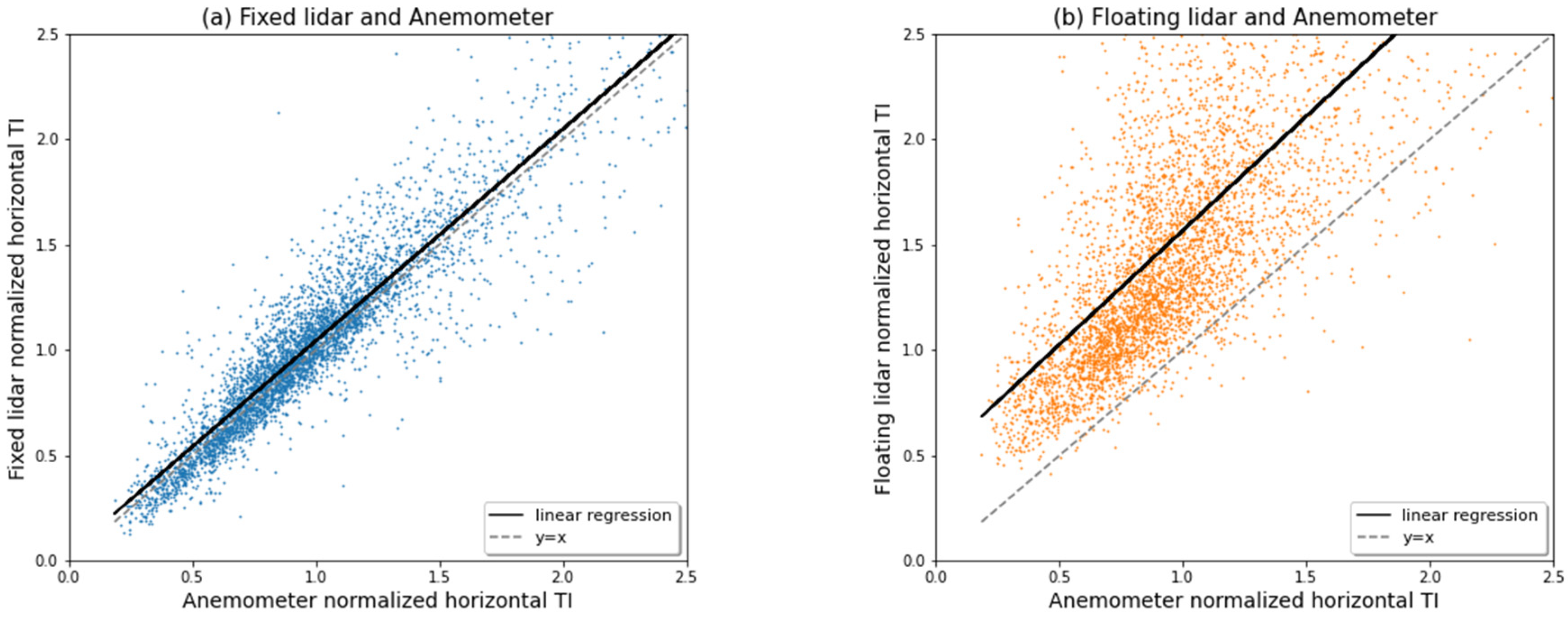 Remotesensing 13 02973 g012