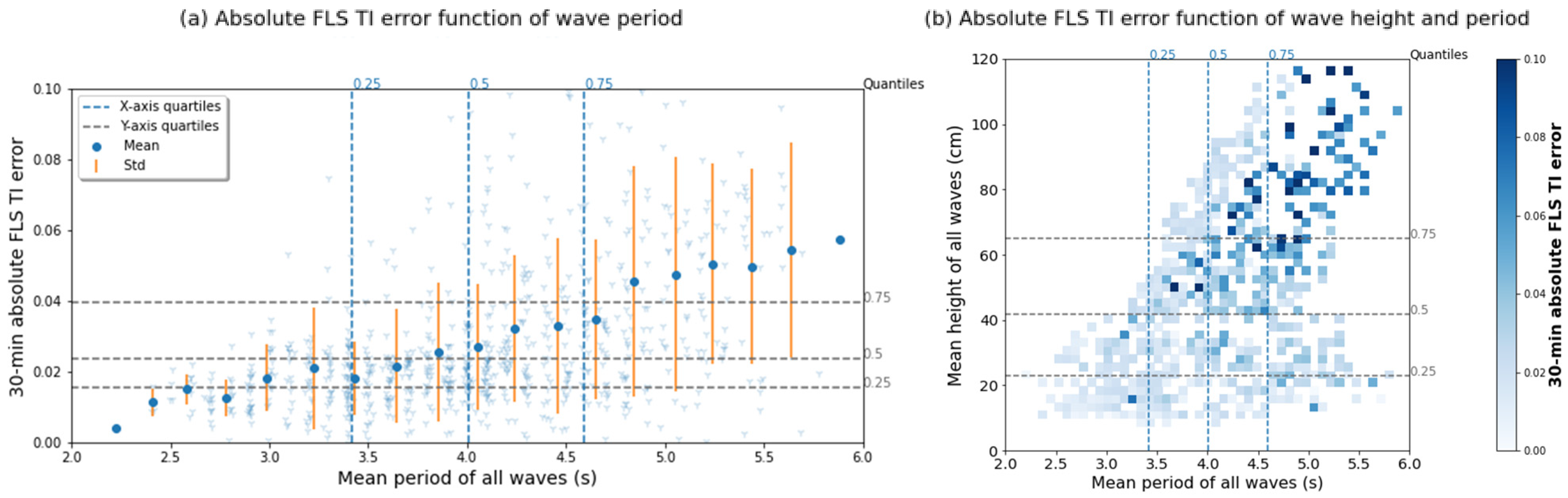 Remotesensing 13 02973 g013