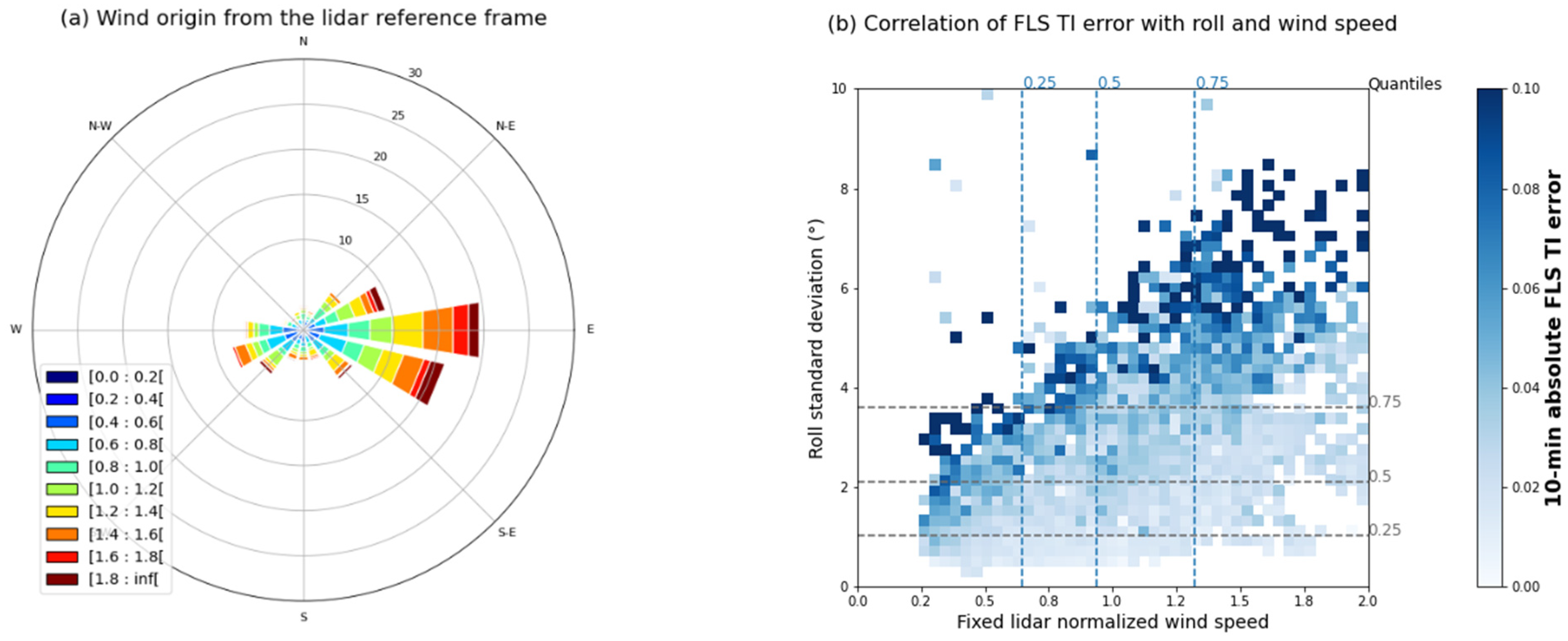 Remotesensing 13 02973 g014