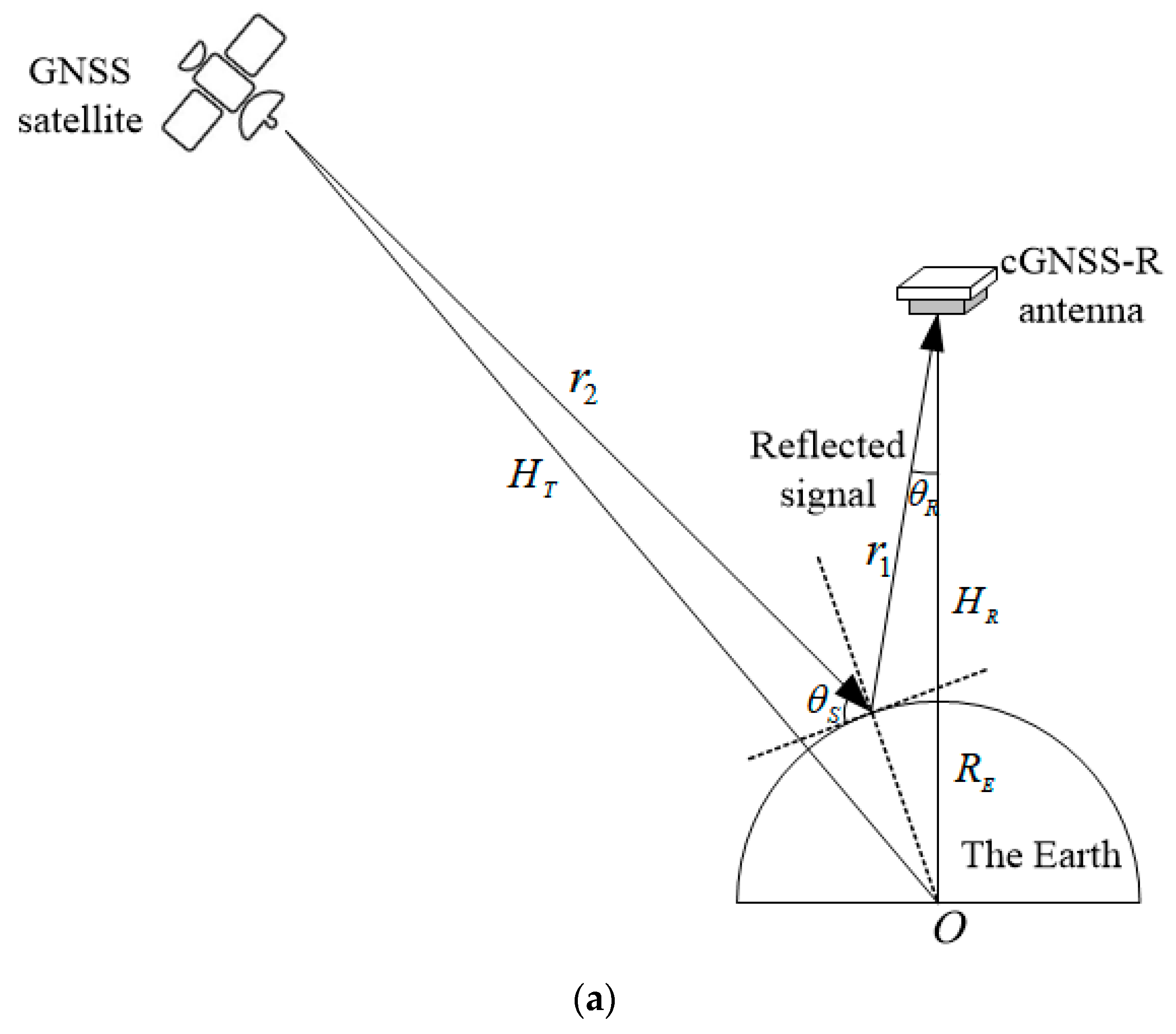Remotesensing 13 02974 g001a