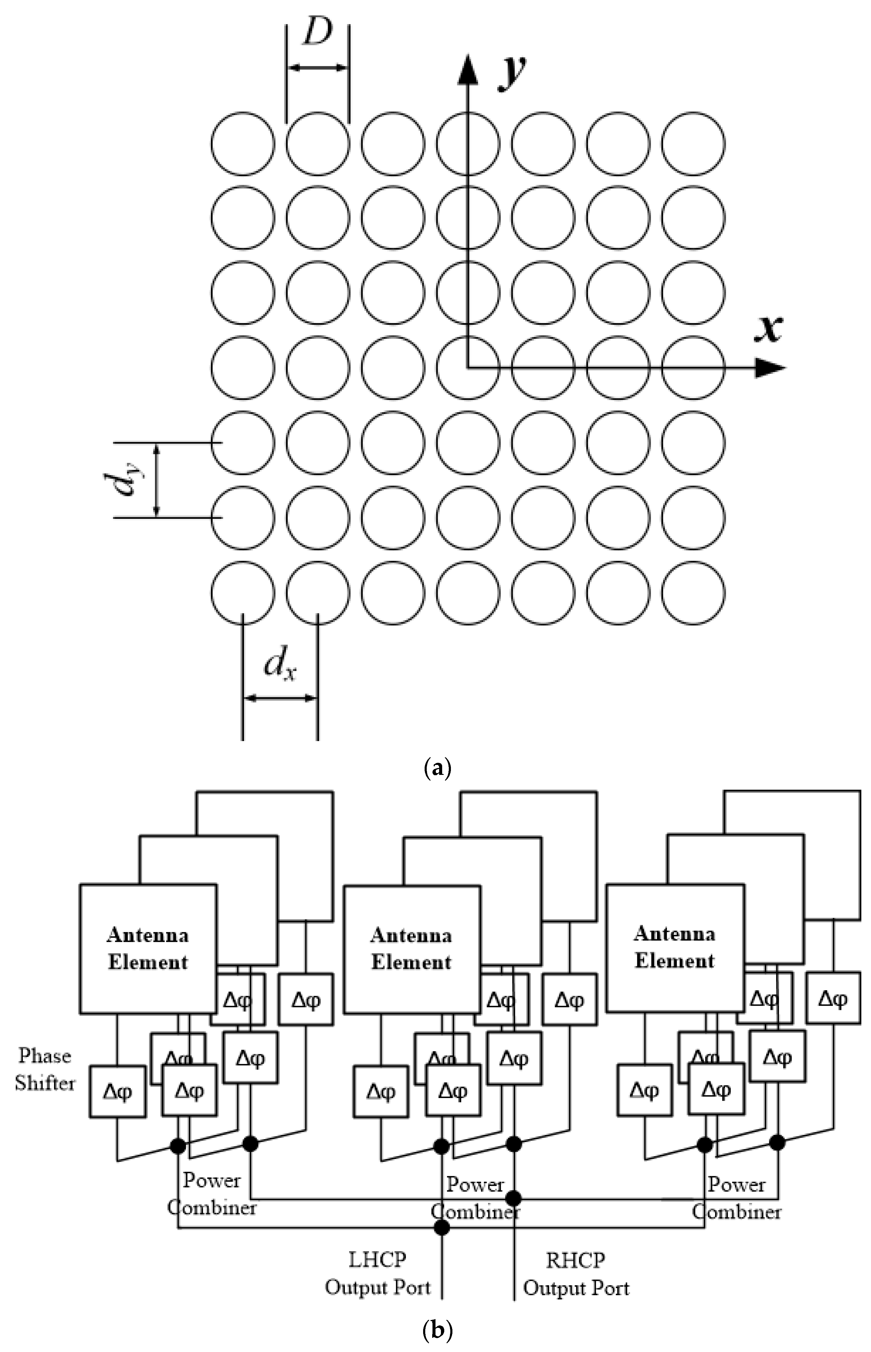 Remotesensing 13 02974 g002