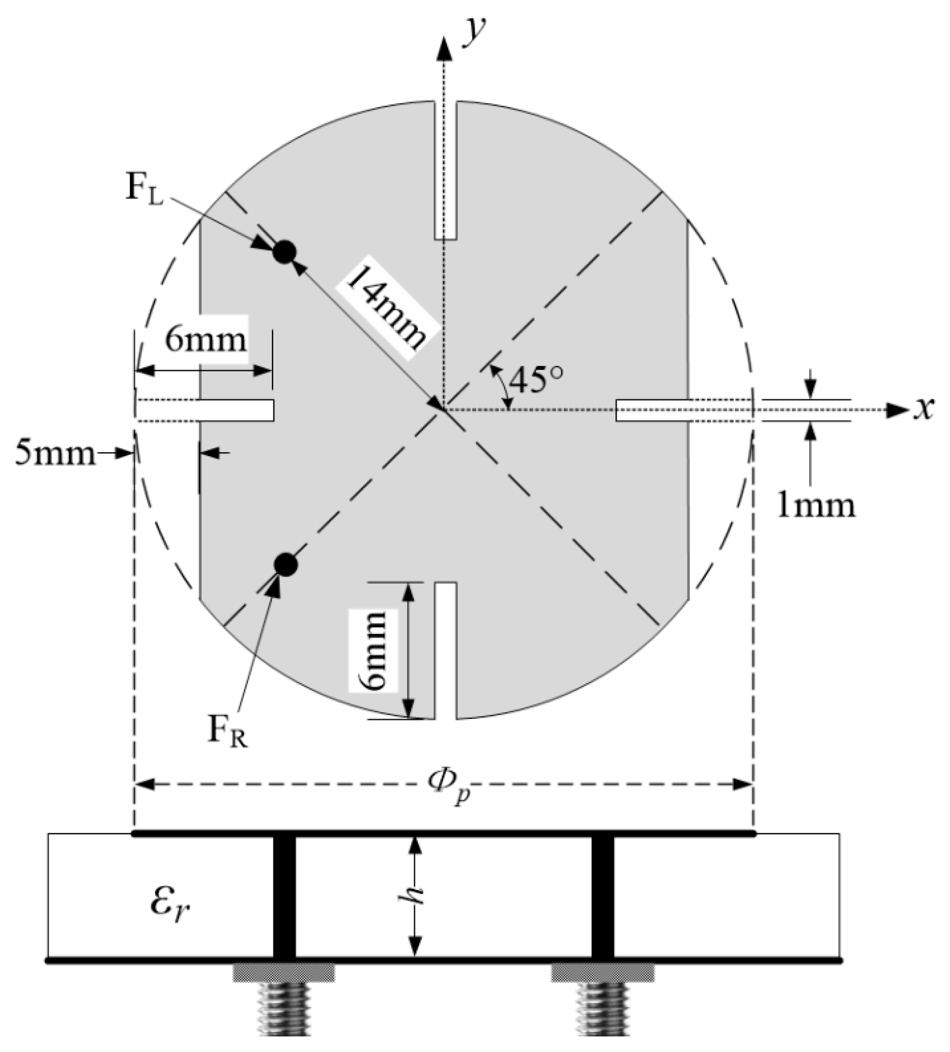 Remotesensing 13 02974 g003