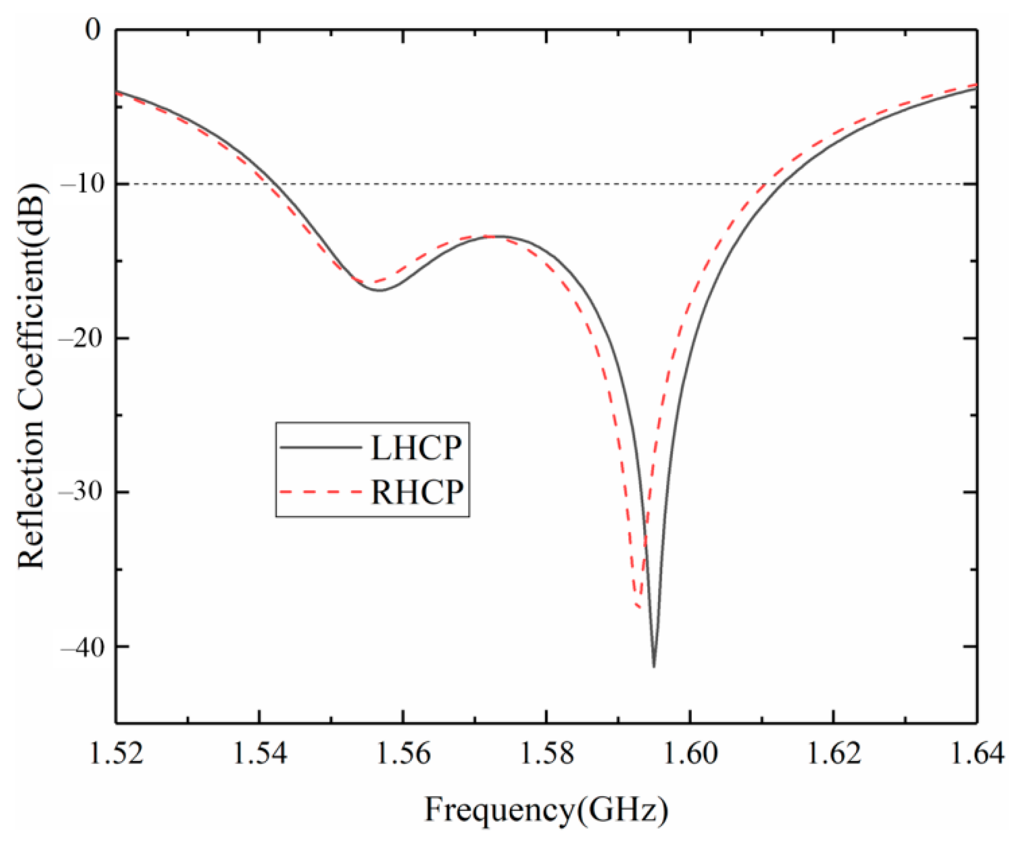 Remotesensing 13 02974 g004