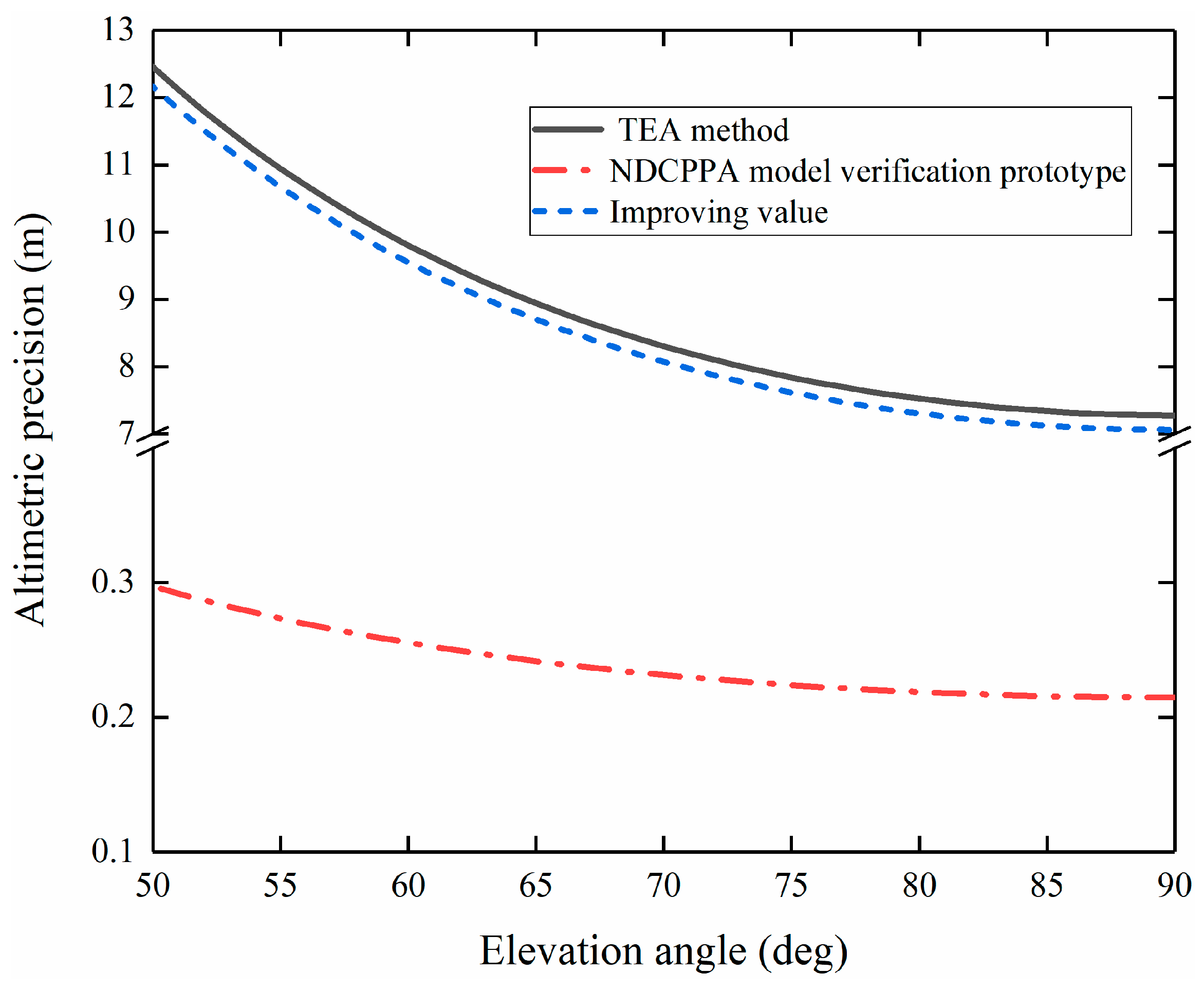 Remotesensing 13 02974 g011