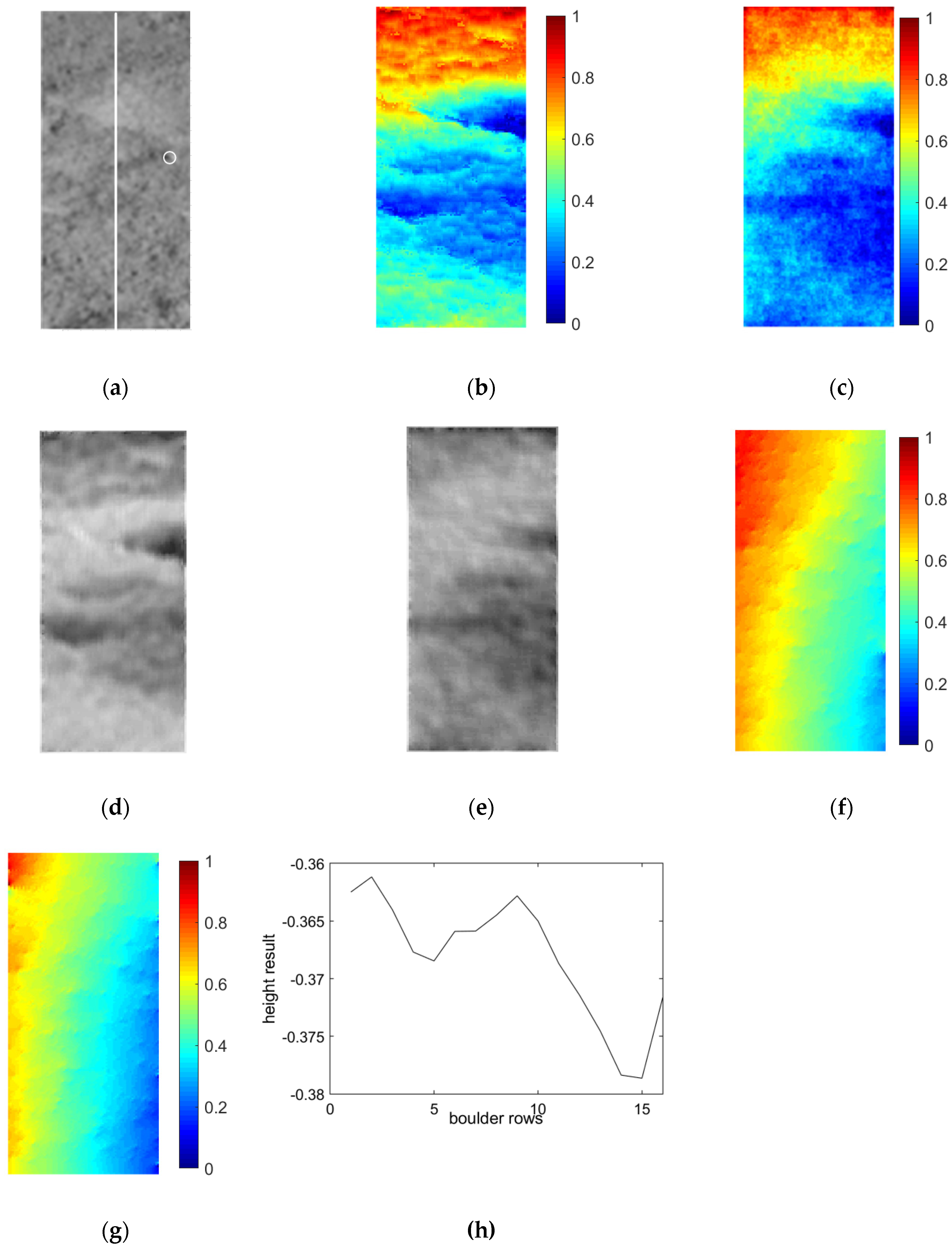 Remotesensing 13 02975 g015