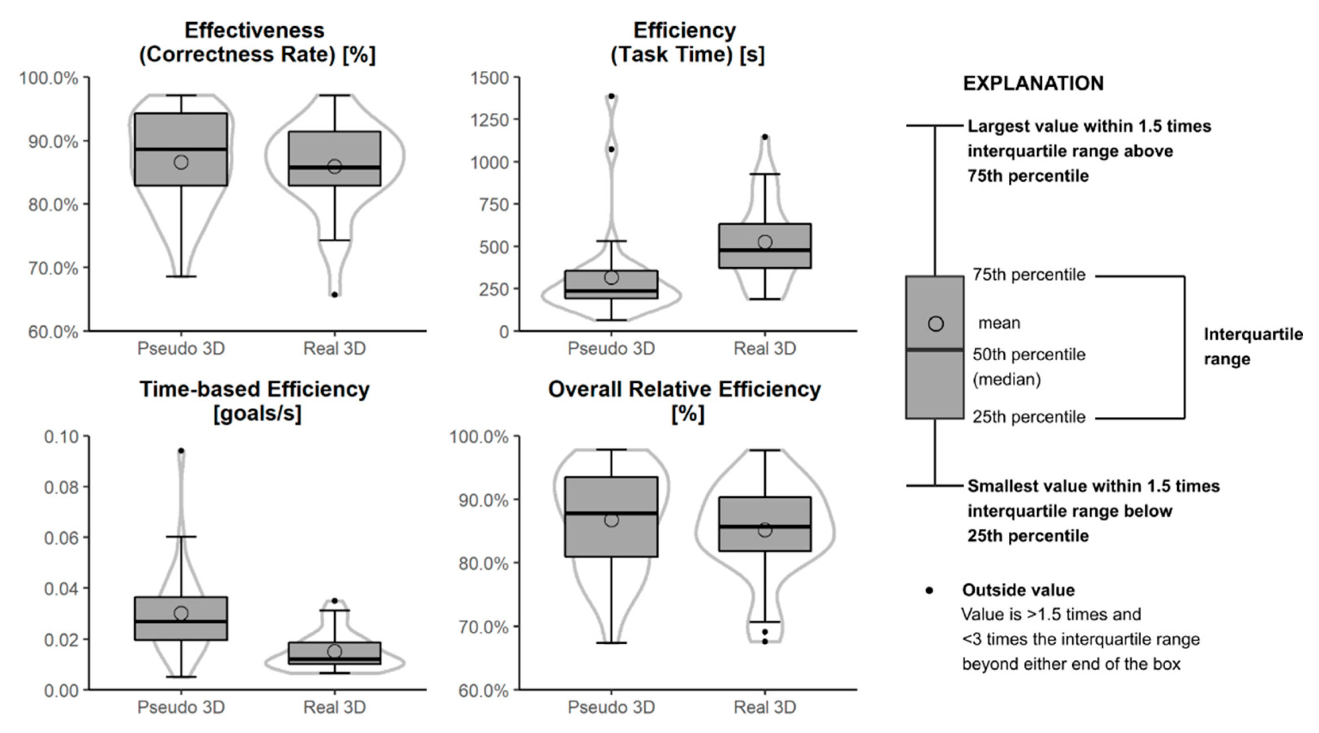 Remotesensing 13 02976 g007
