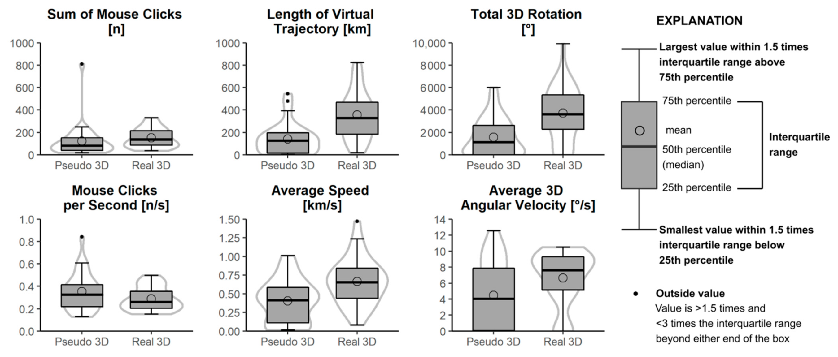 Remotesensing 13 02976 g008