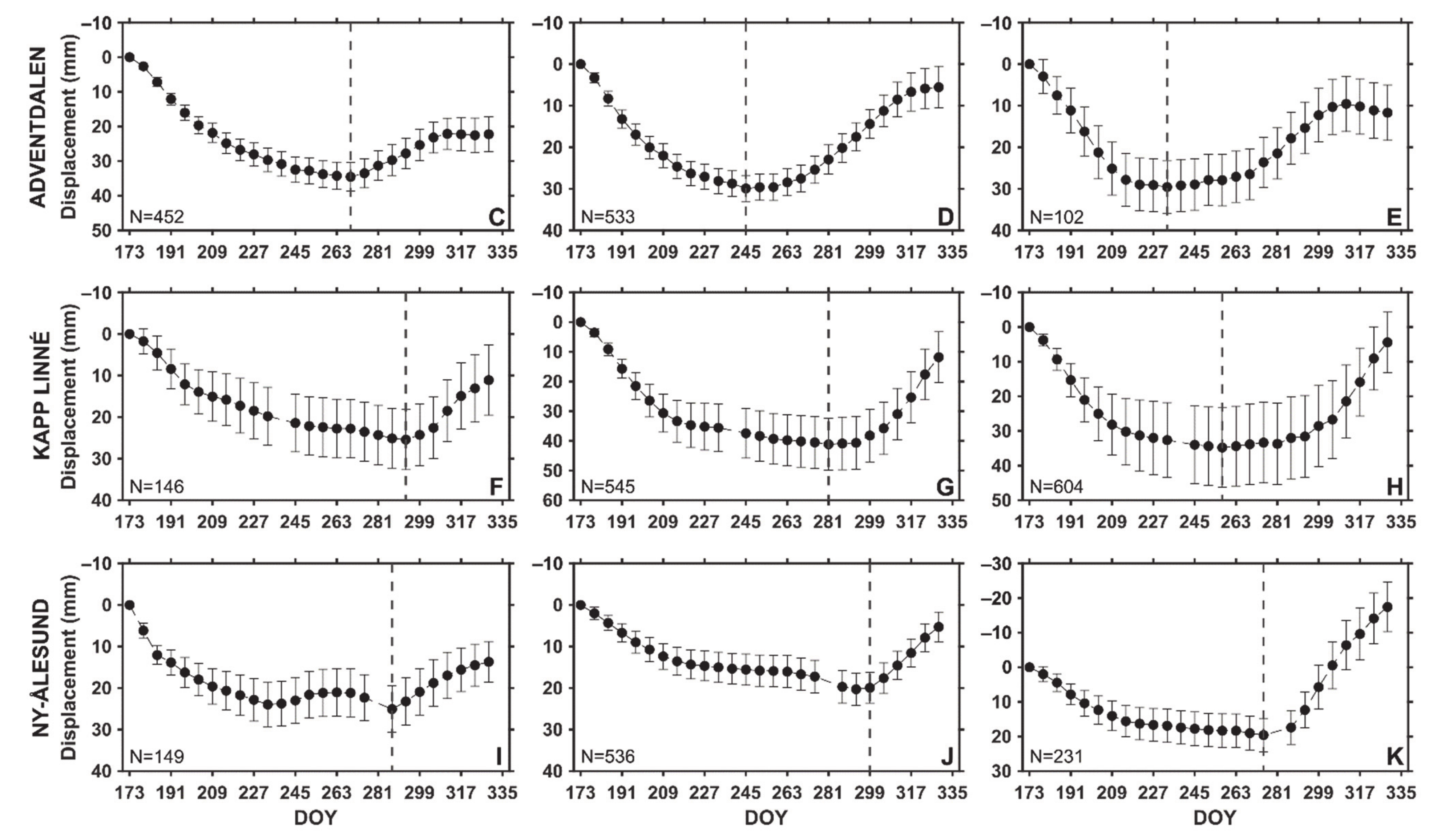 Remotesensing 13 02977 g006