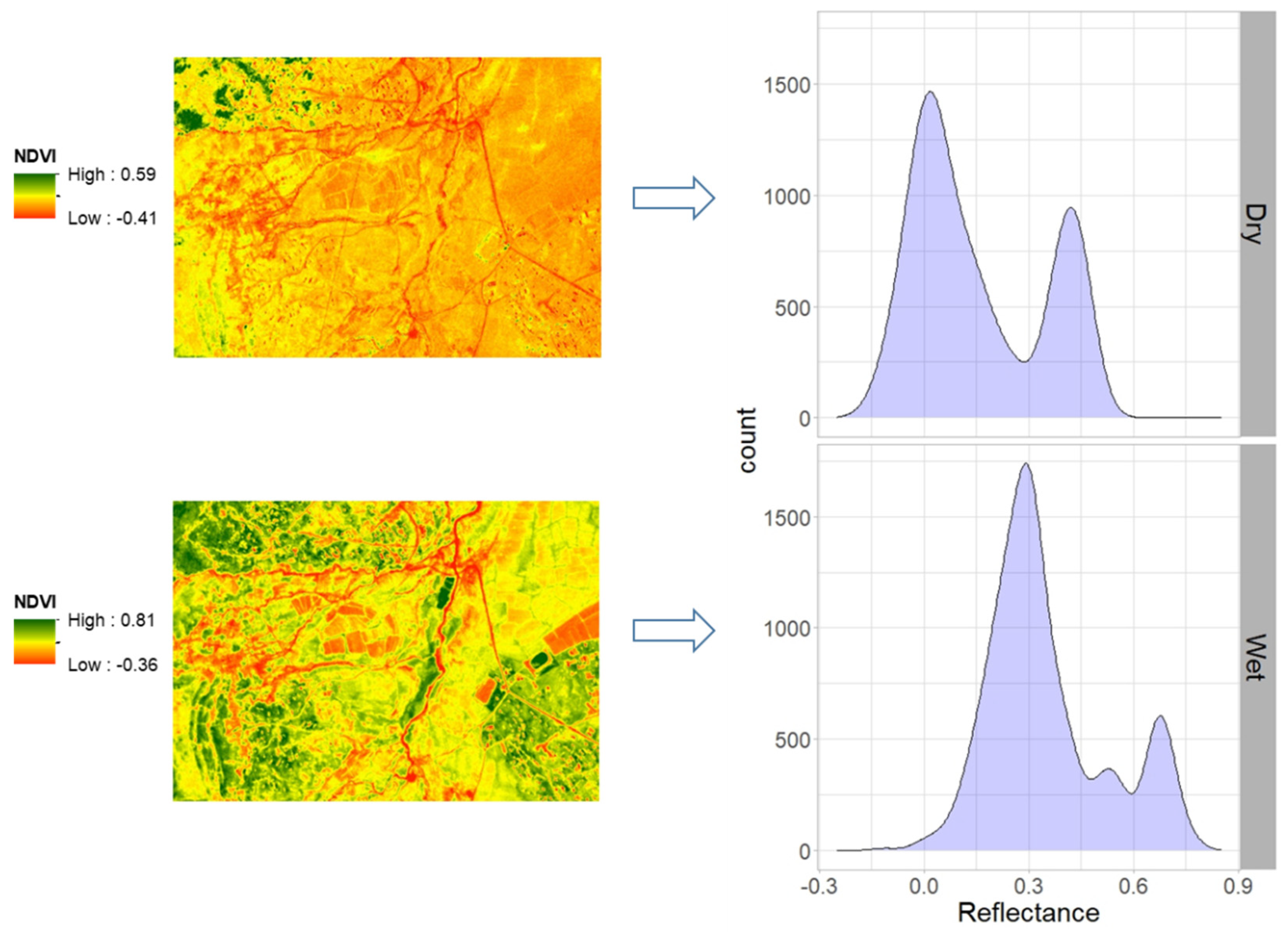 Remotesensing 13 02980 g003