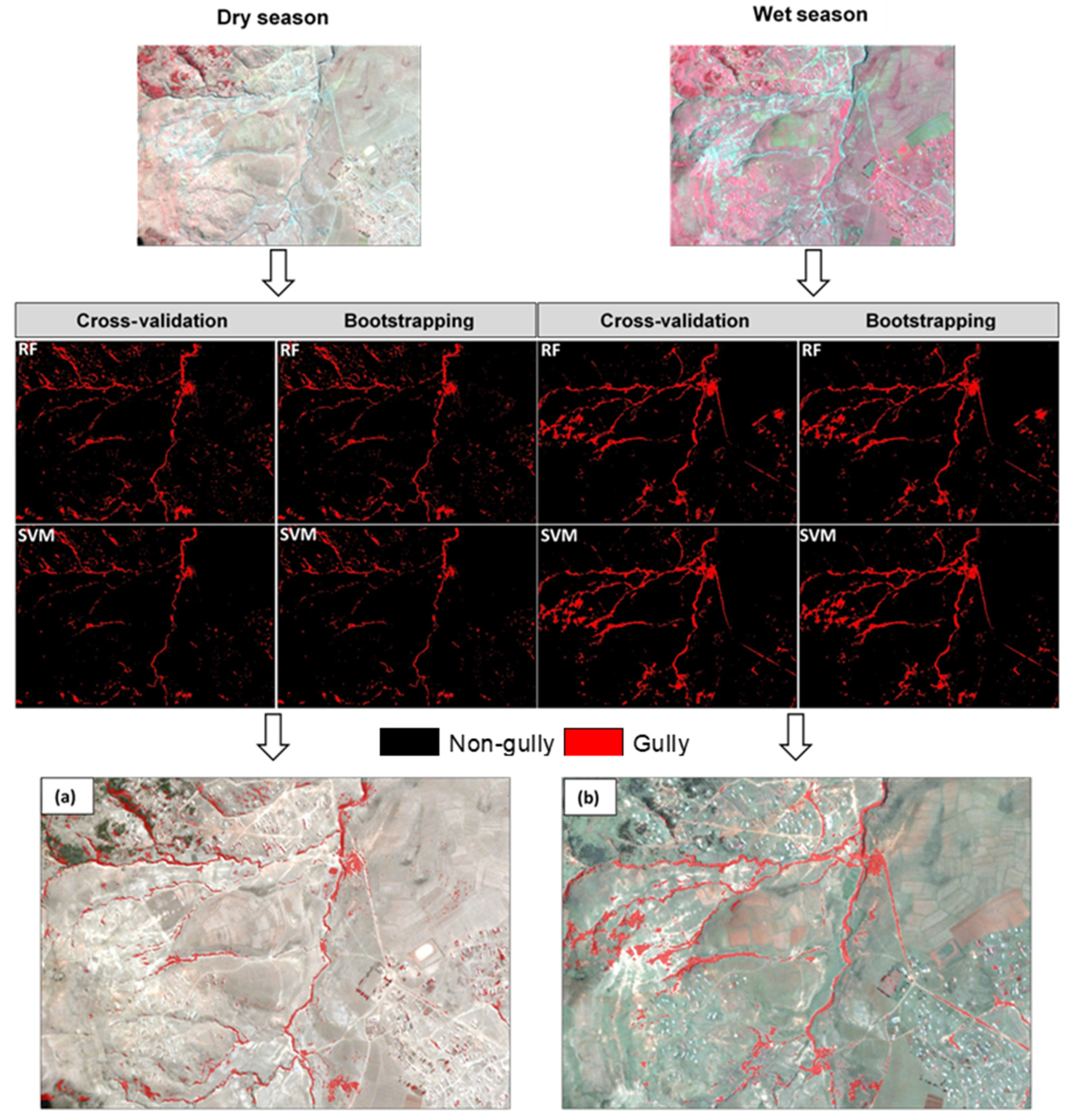 Remotesensing 13 02980 g007
