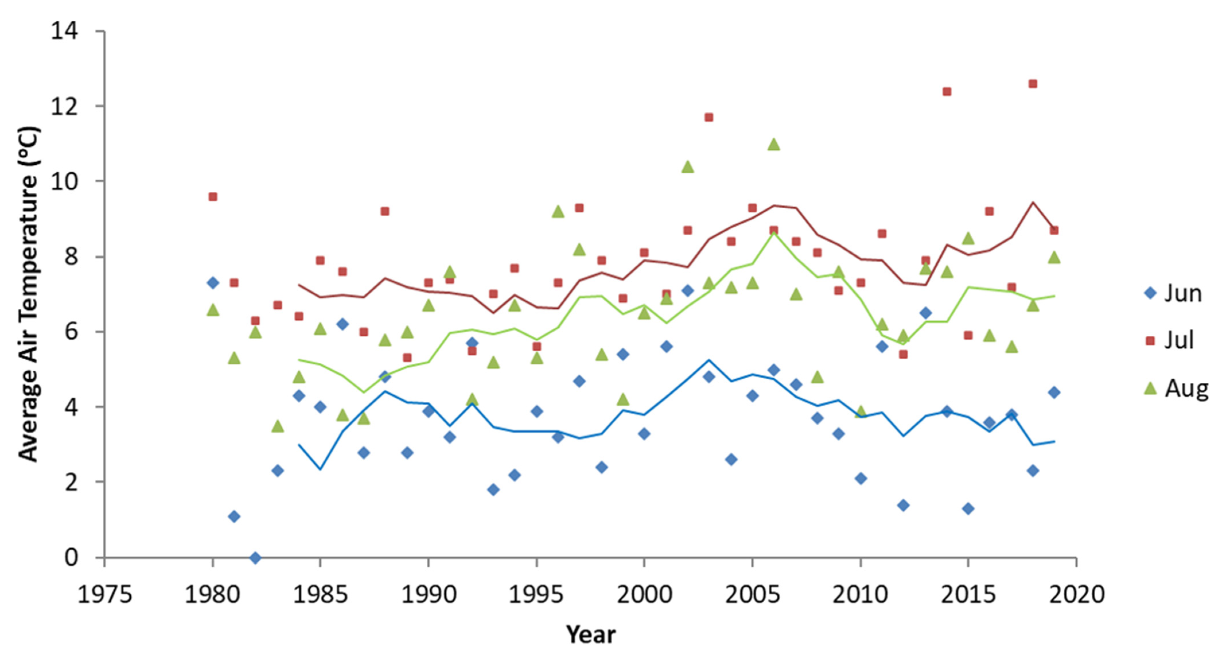 Remotesensing 13 02987 g001