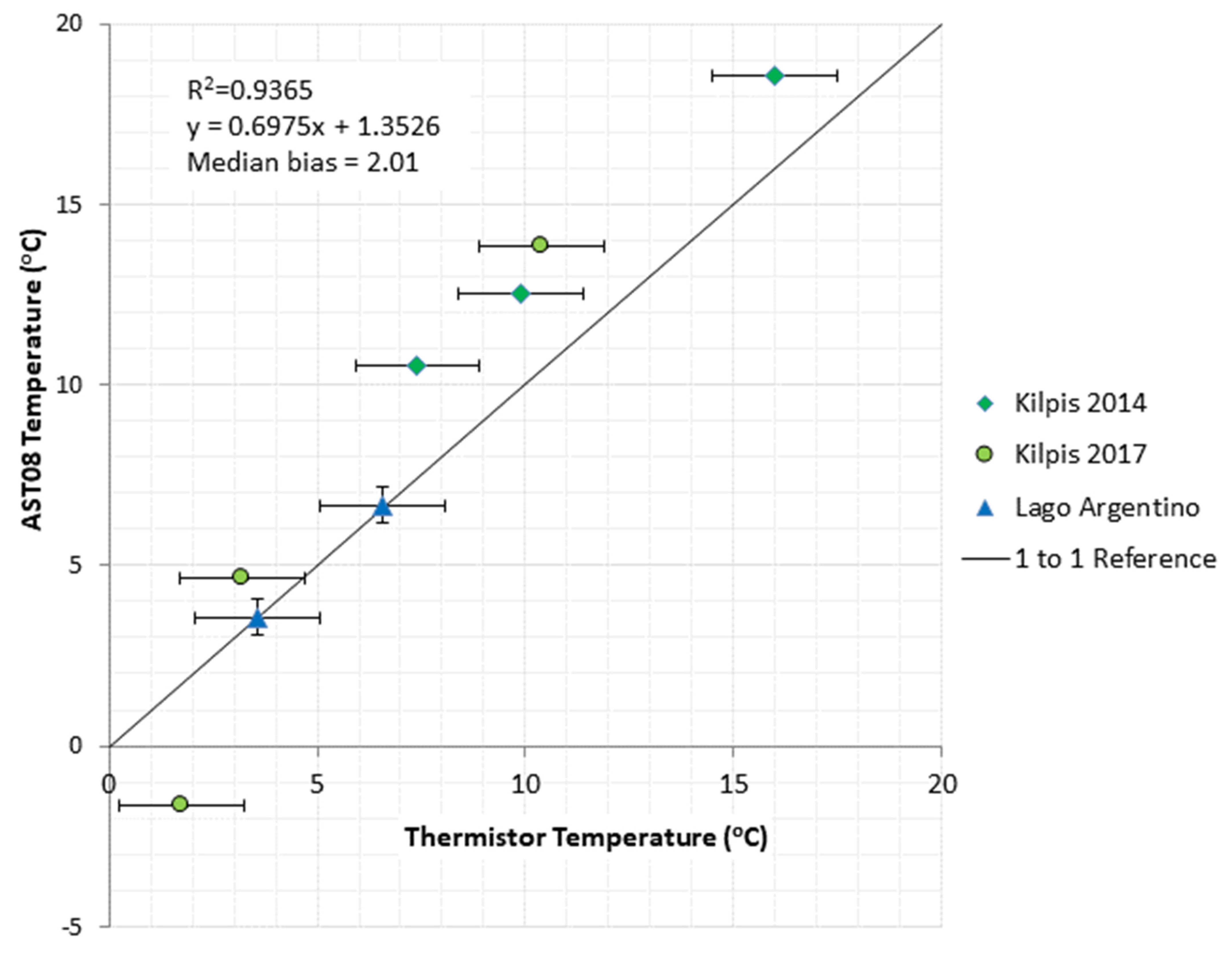 Remotesensing 13 02987 g004