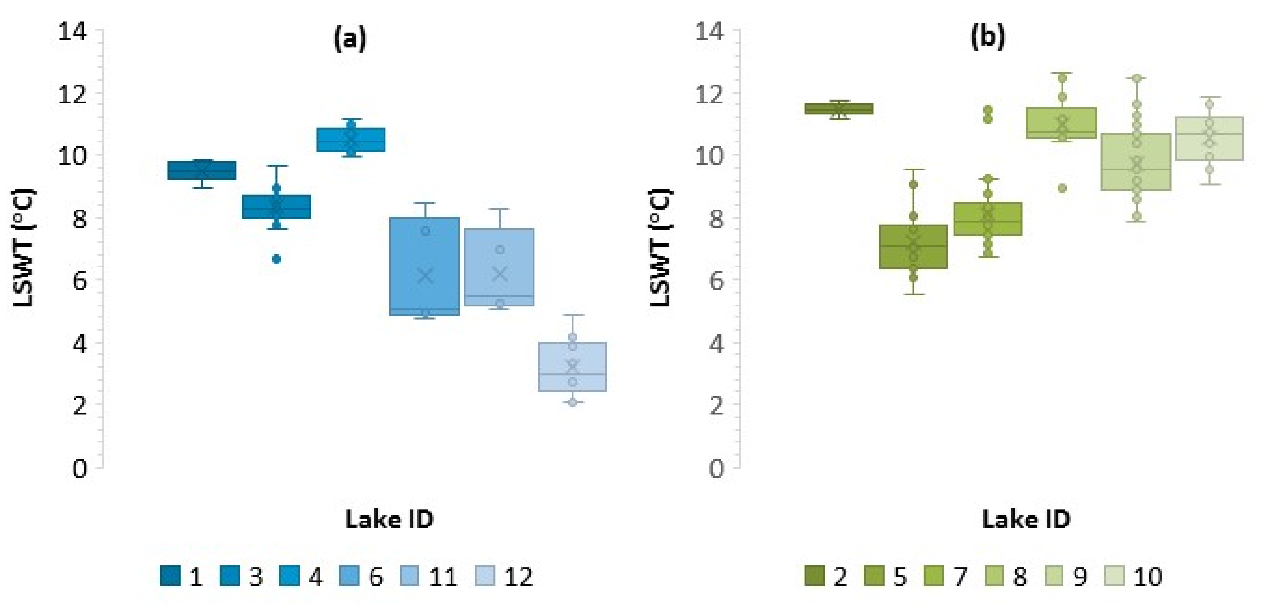 Remotesensing 13 02987 g006