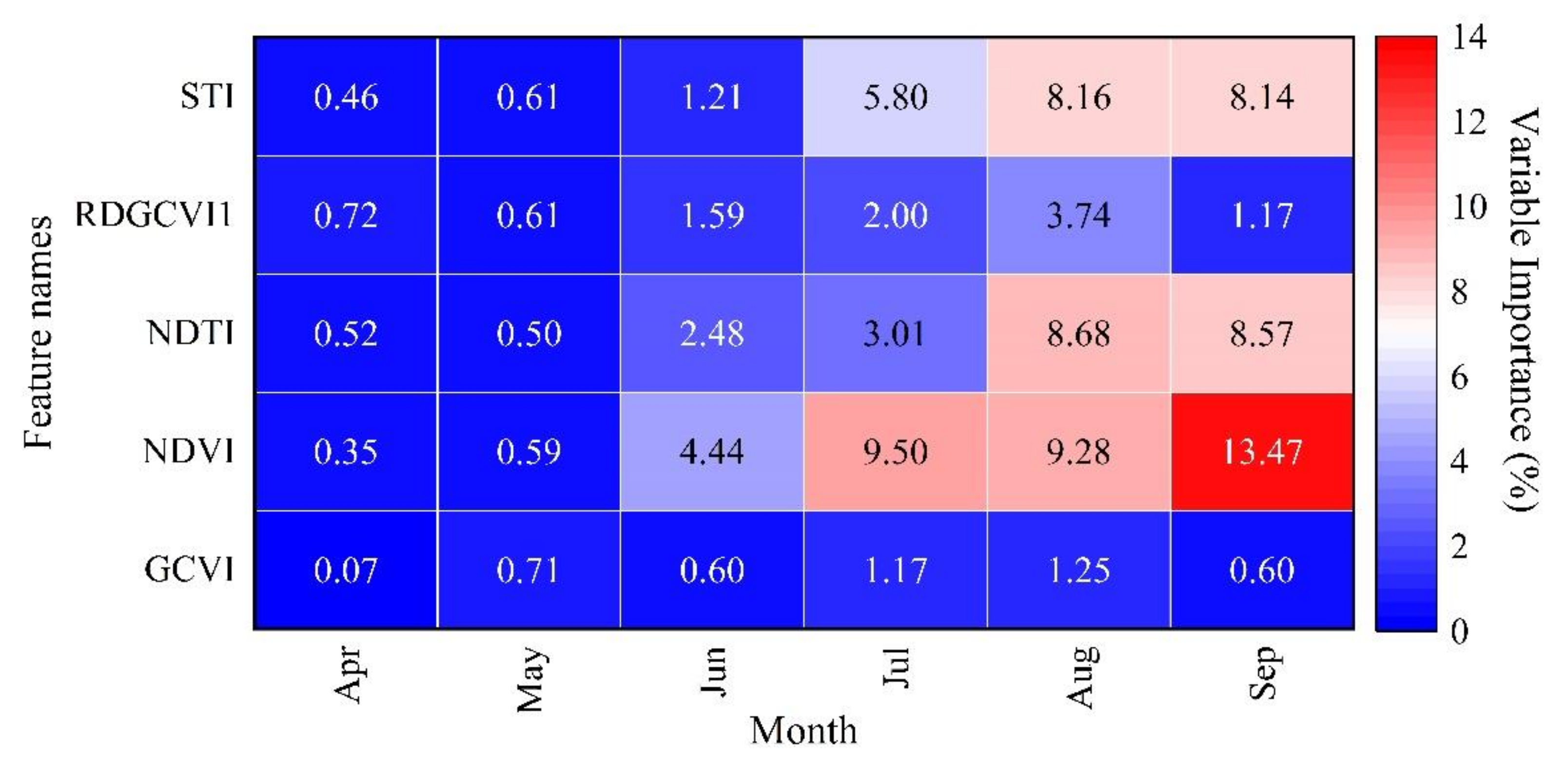 Remotesensing 13 02988 g004