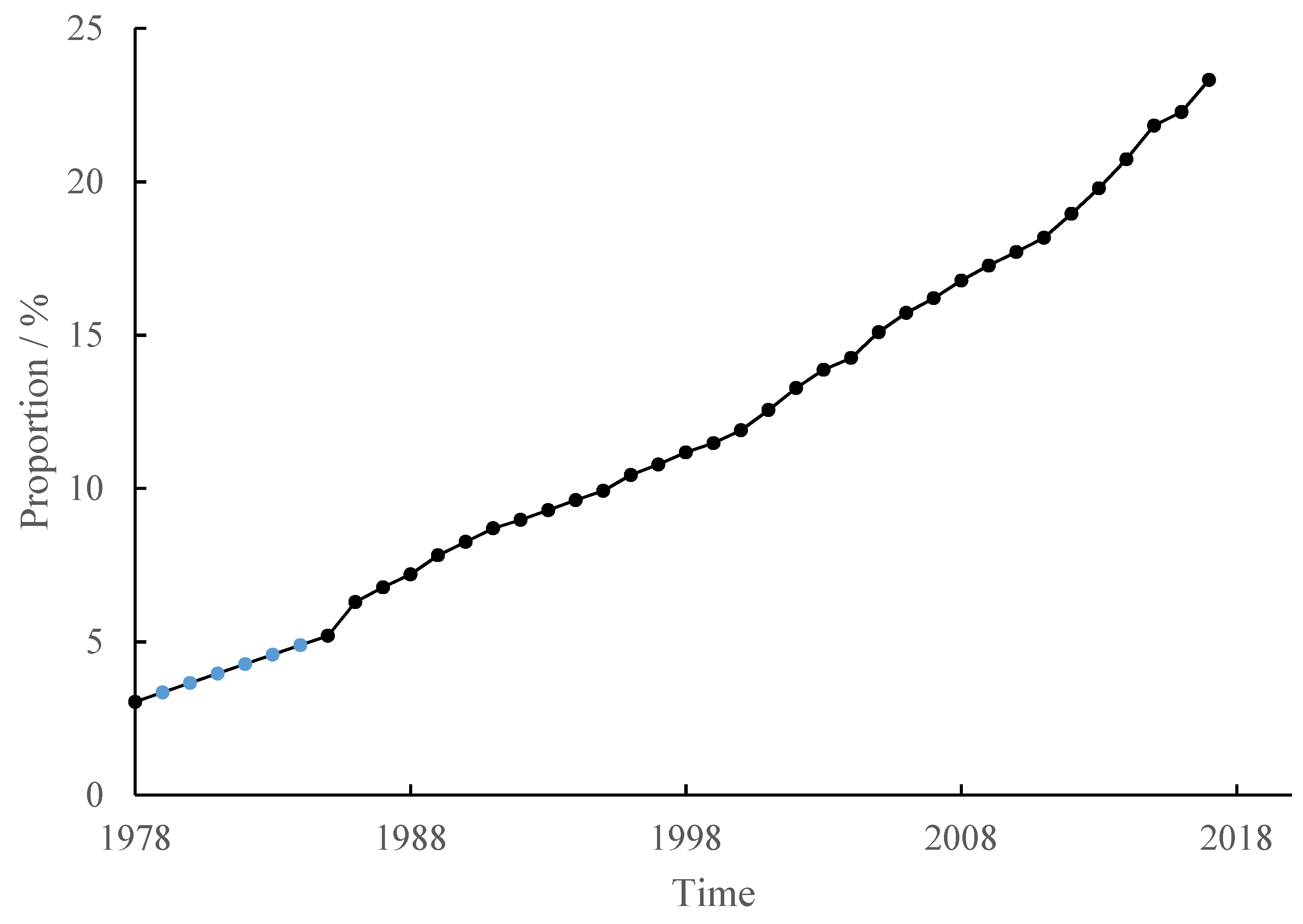 Remotesensing 13 02989 g002