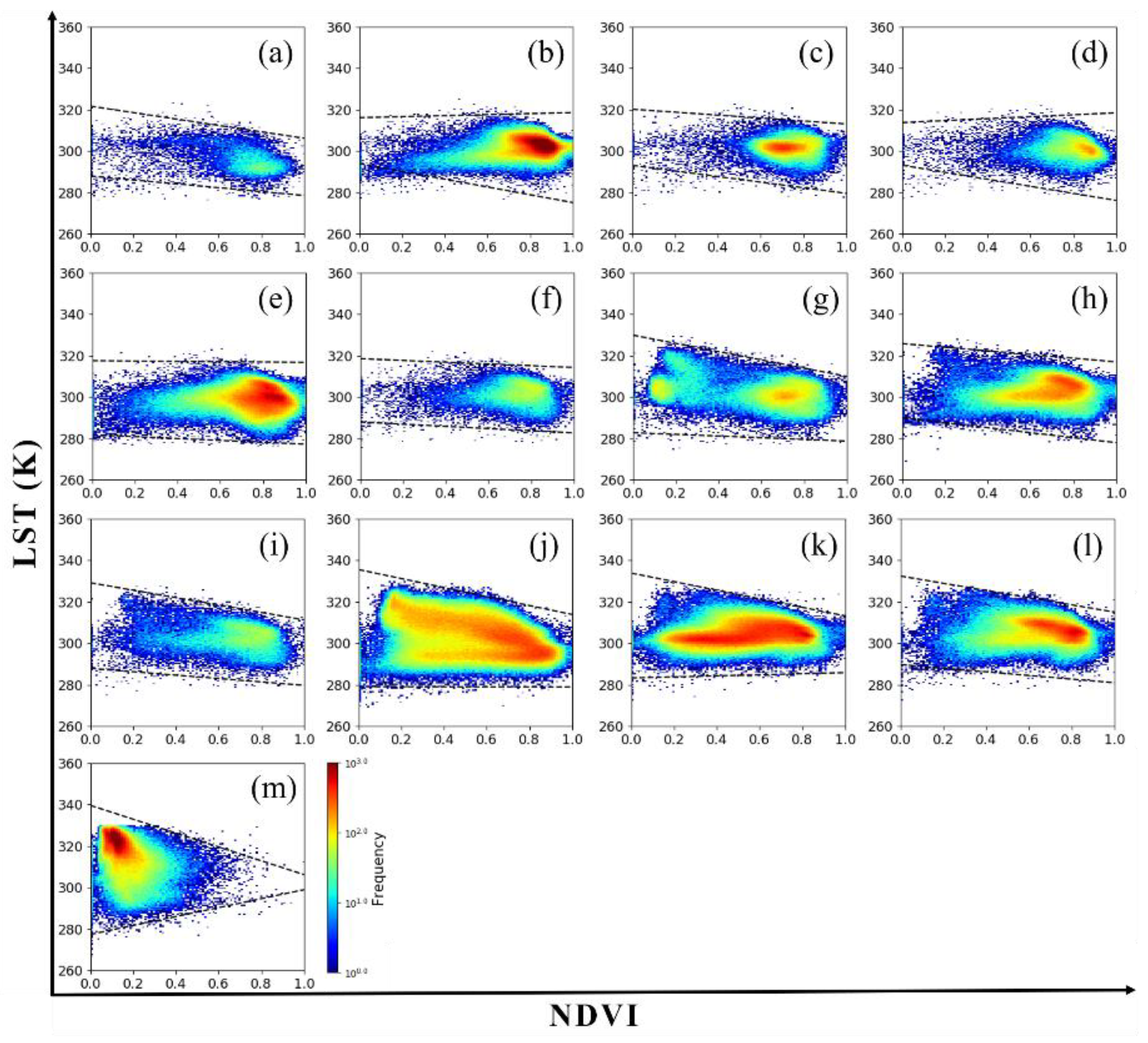 Remotesensing 13 02990 g004