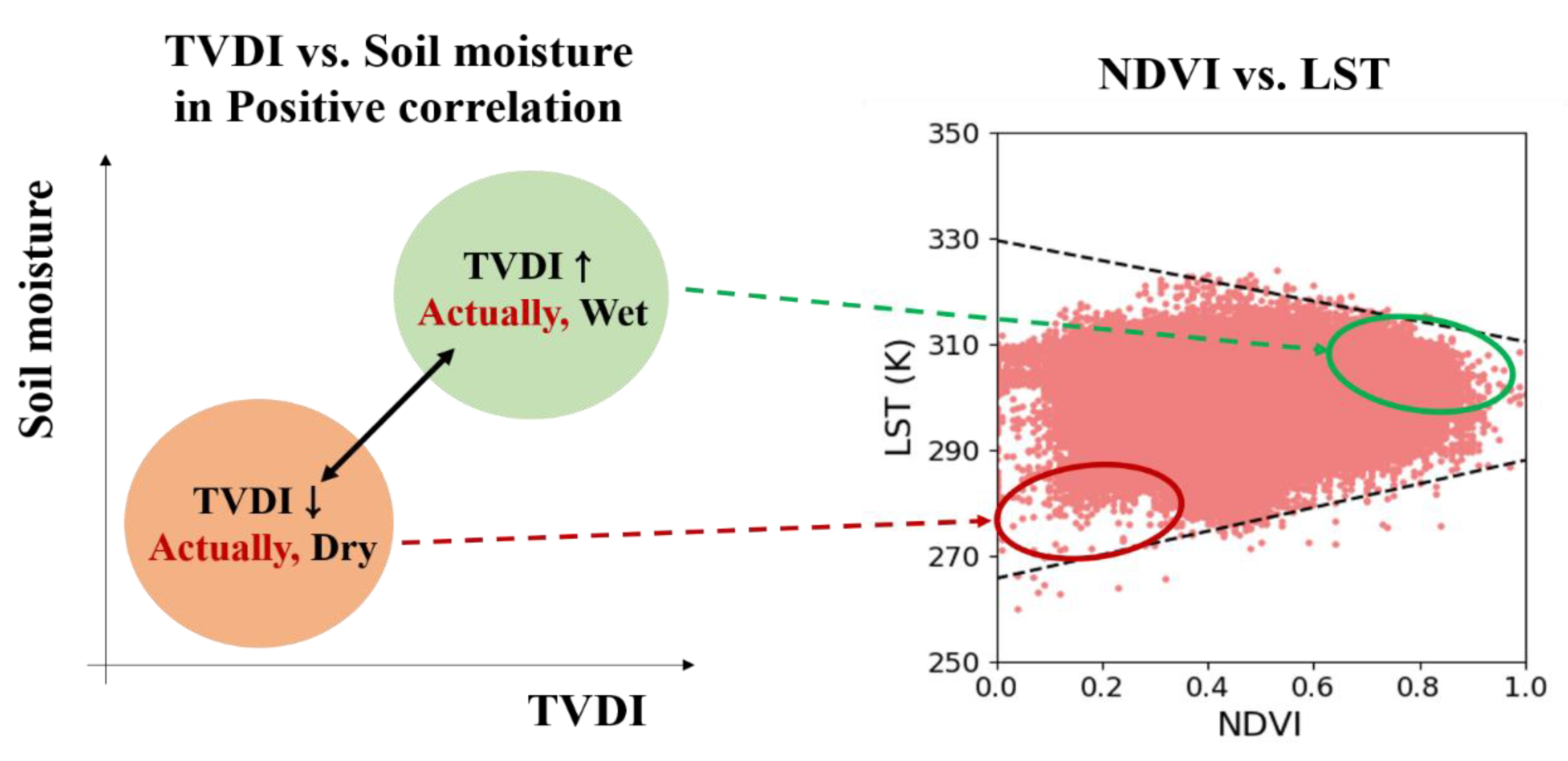 Remotesensing 13 02990 g014