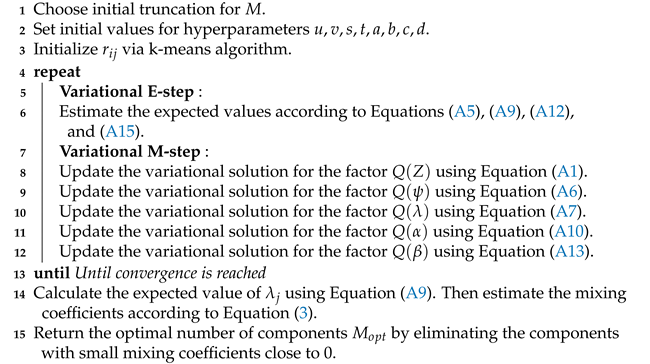 Remotesensing 13 02991 i001