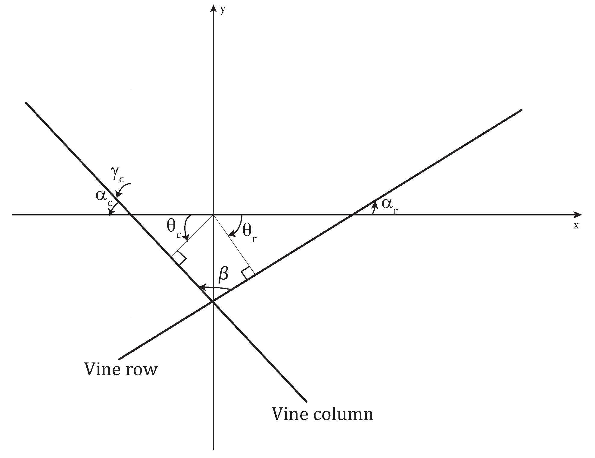 Remotesensing 13 02992 g005