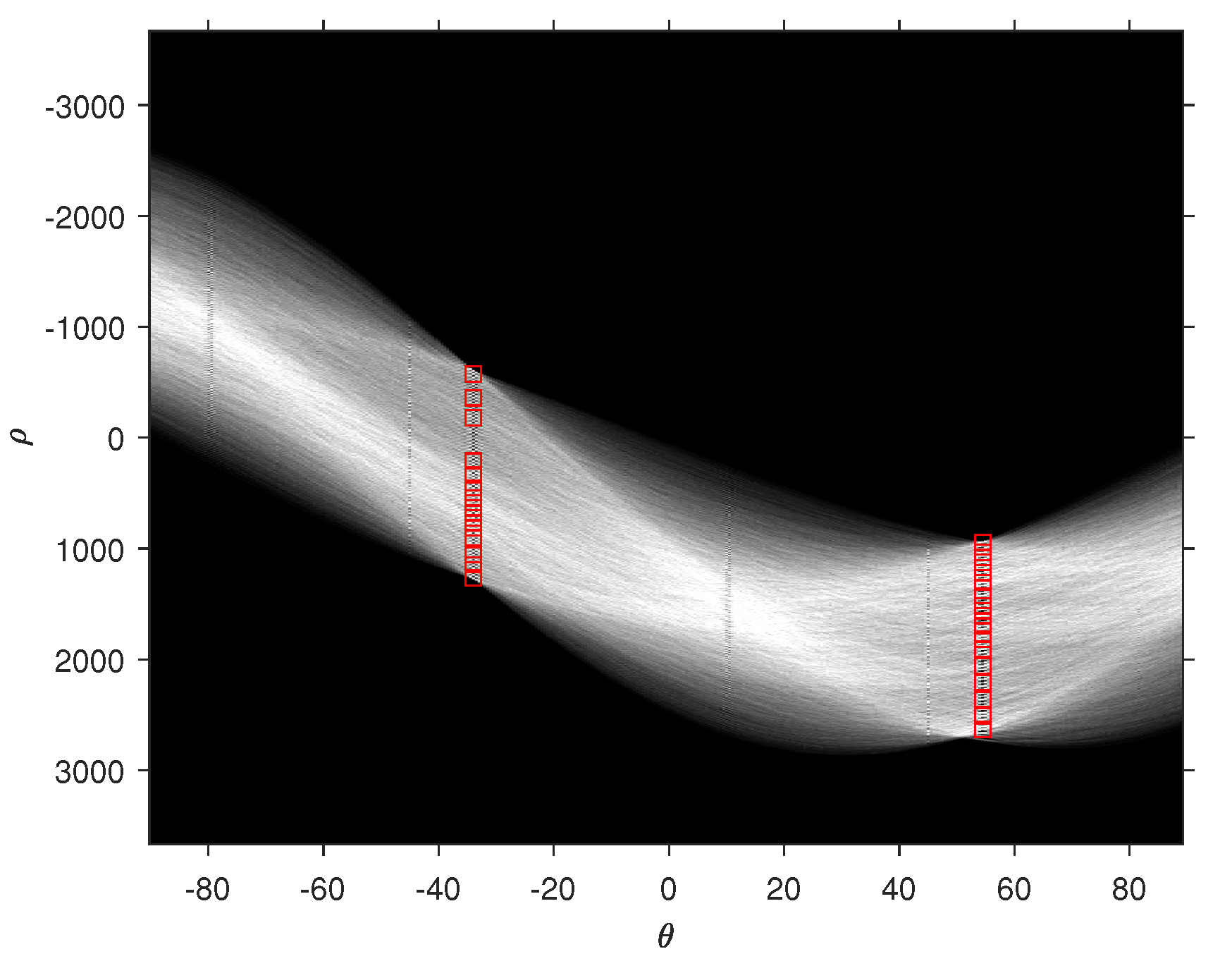 Remotesensing 13 02992 g006