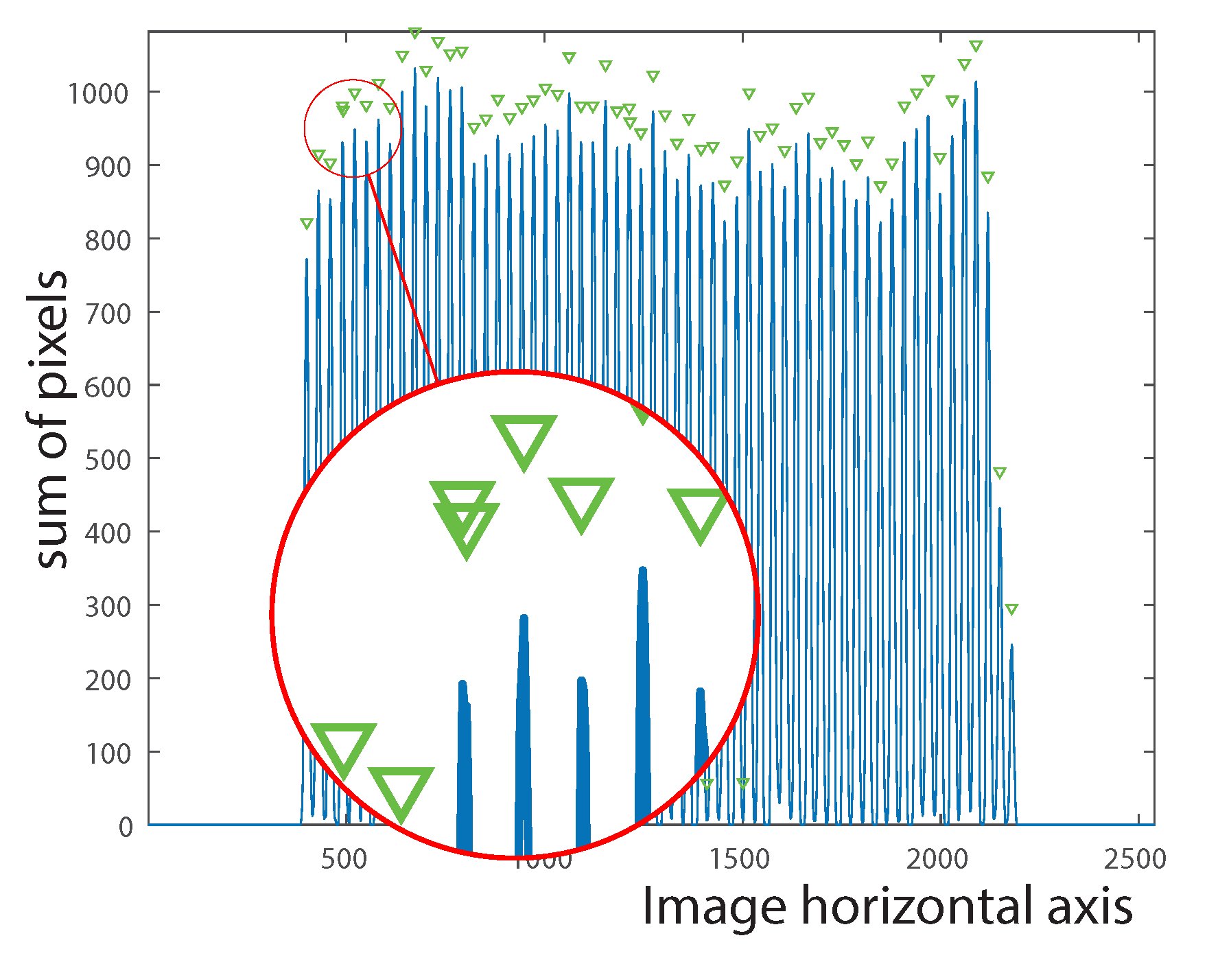 Remotesensing 13 02992 g008
