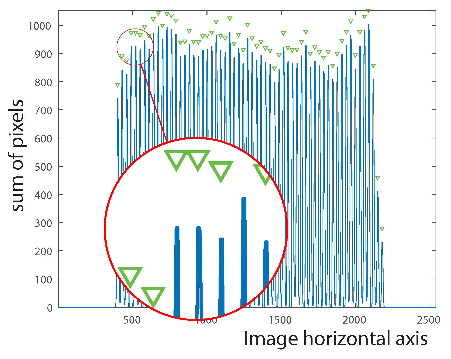Remotesensing 13 02992 g009