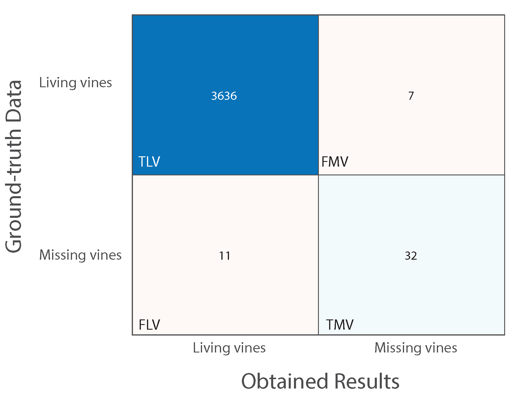Remotesensing 13 02992 g016