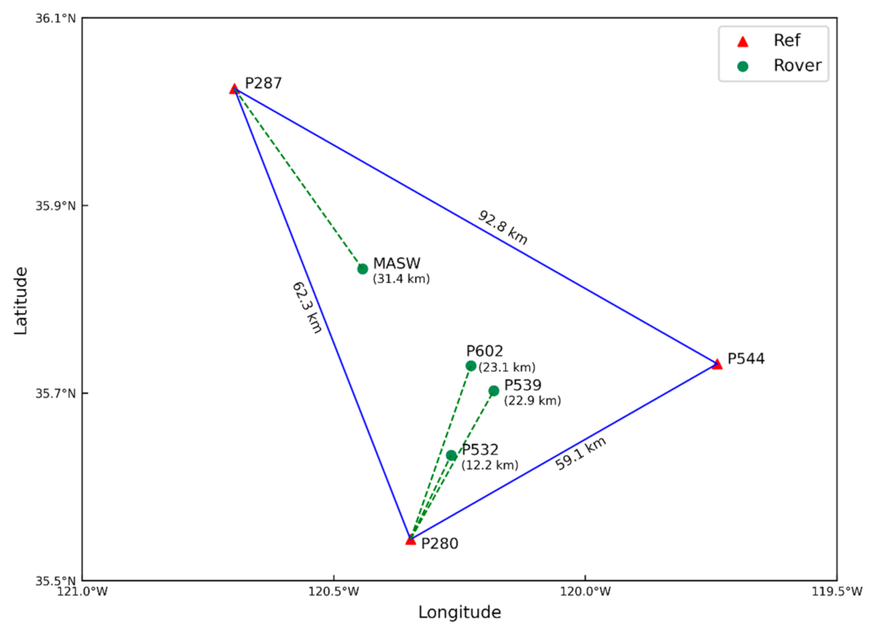 Remotesensing 13 02994 g002