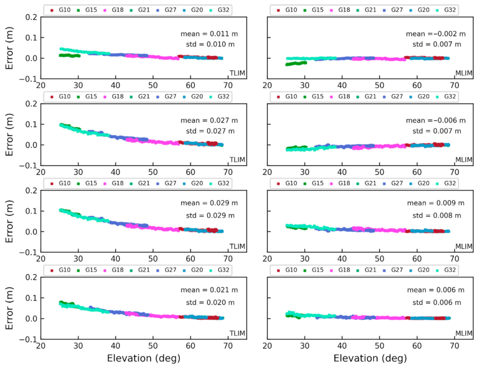 Remotesensing 13 02994 g015