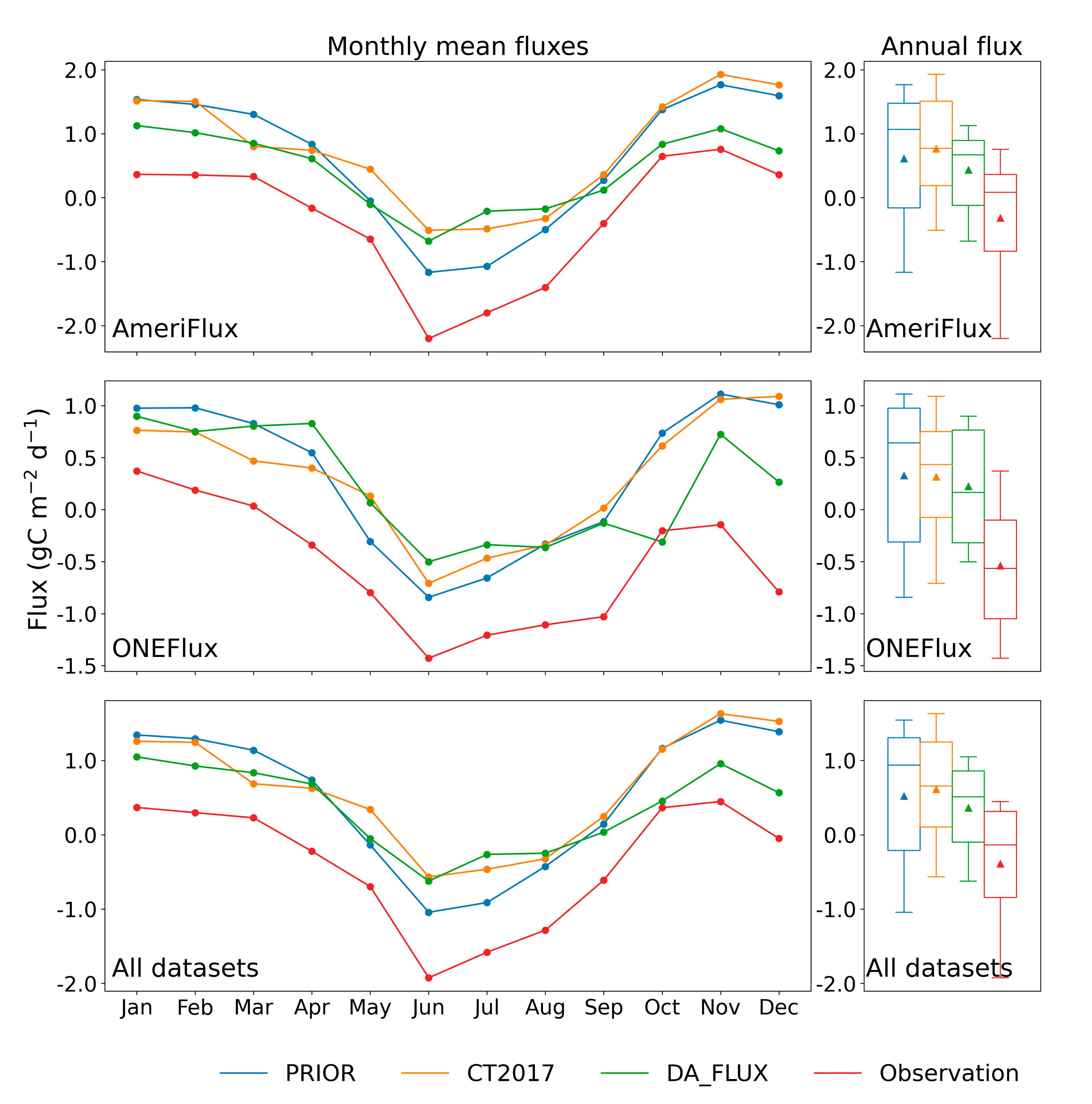 Remotesensing 13 02996 g008
