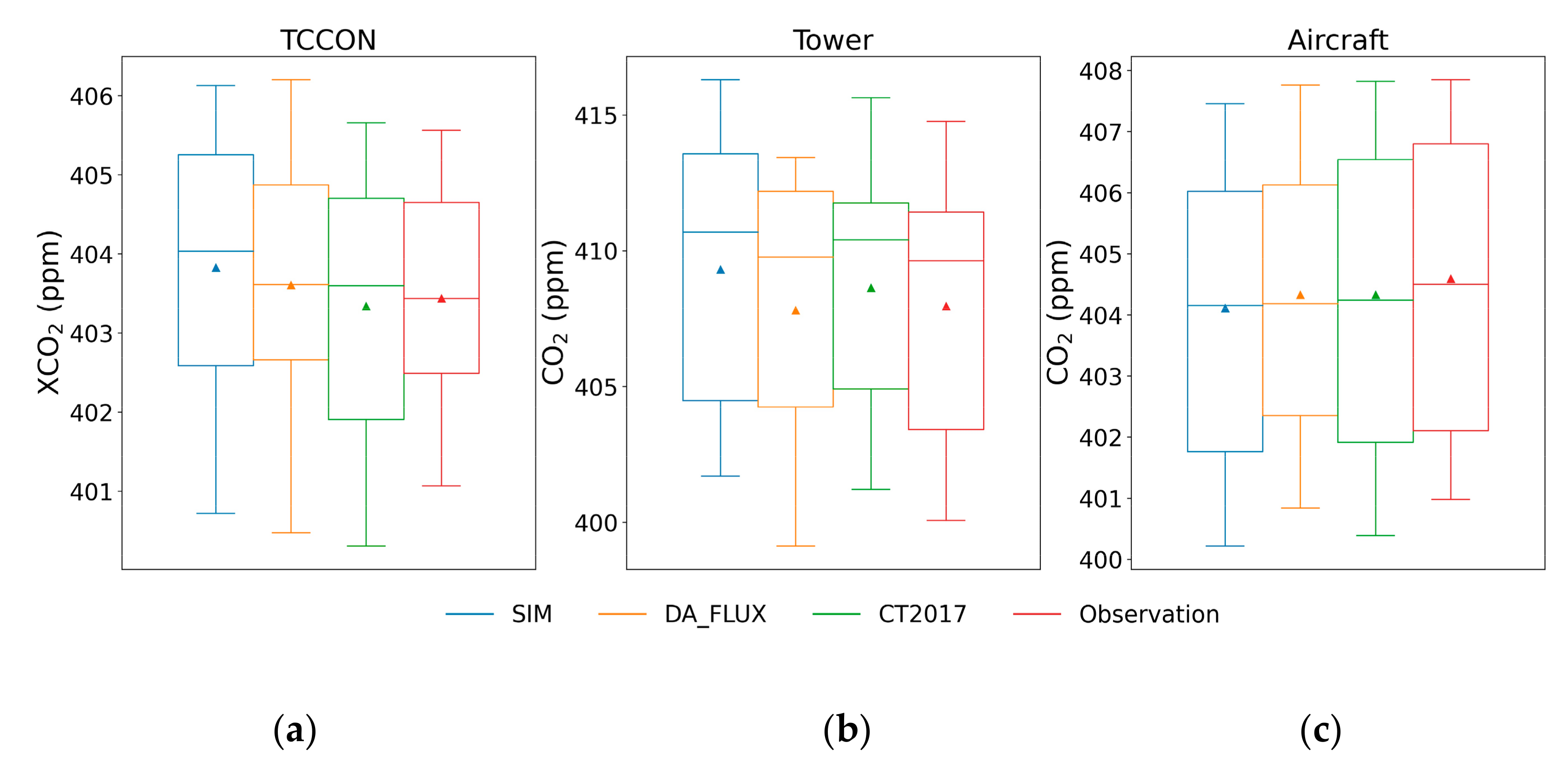 Remotesensing 13 02996 g011