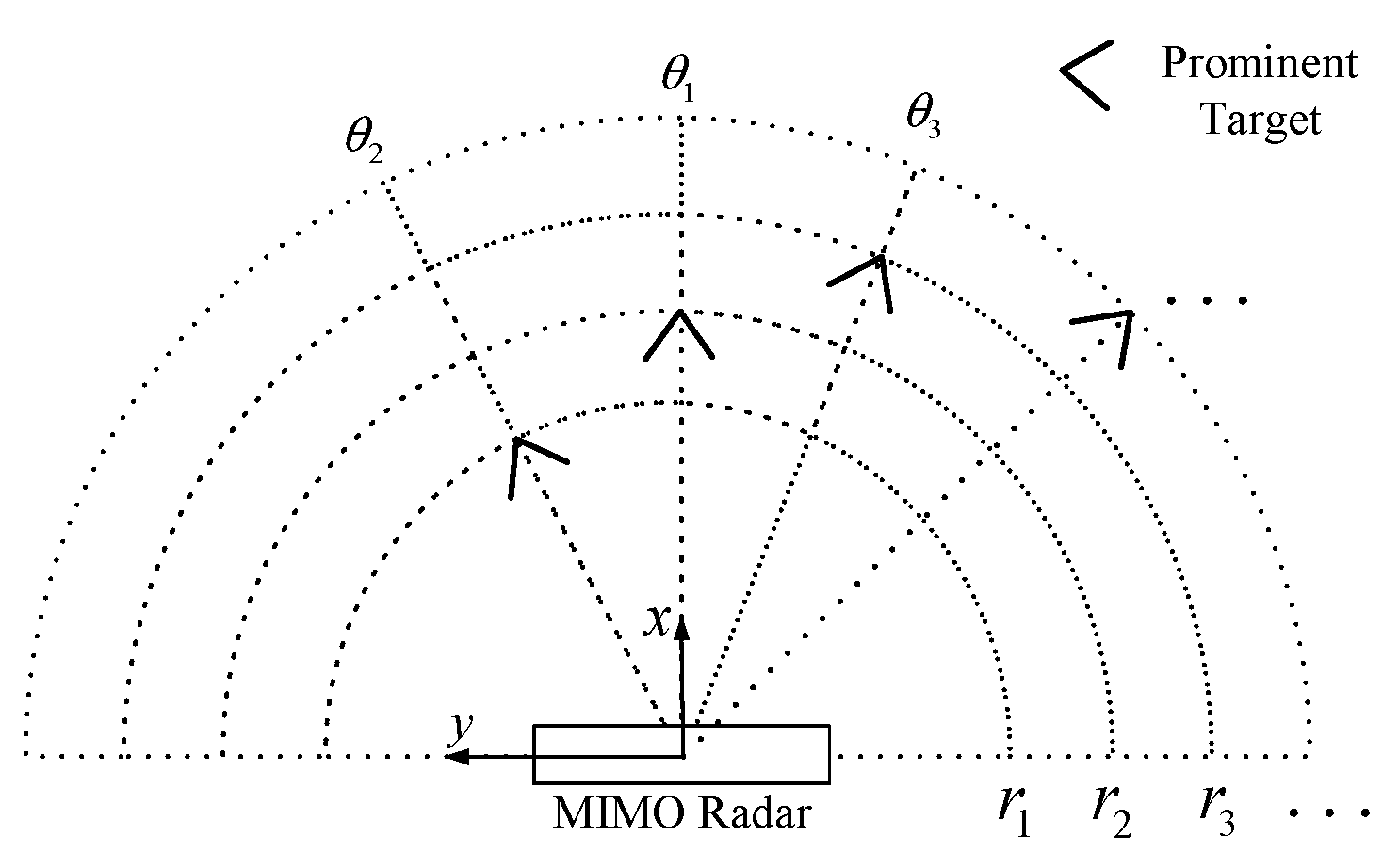 Remotesensing 13 02997 g003