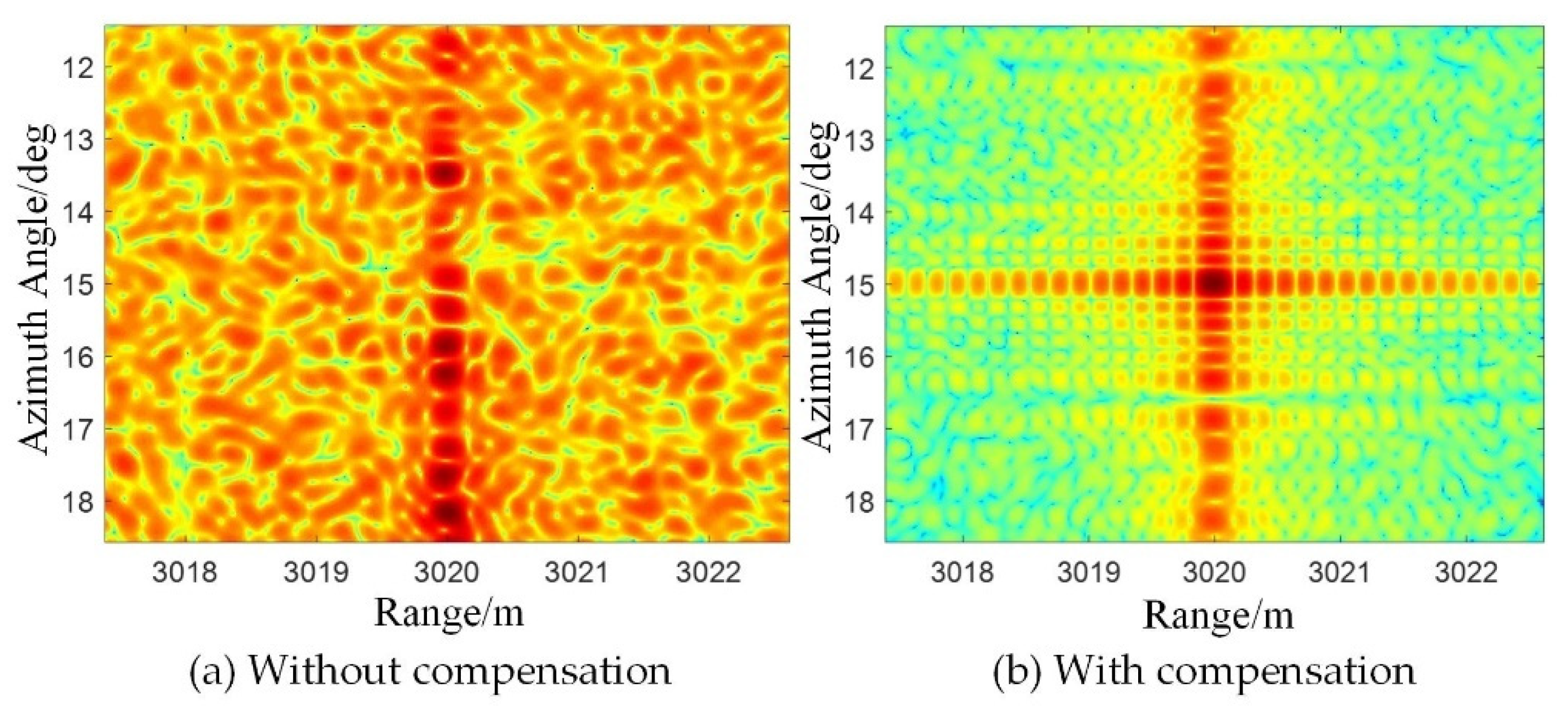 Remotesensing 13 02997 g005