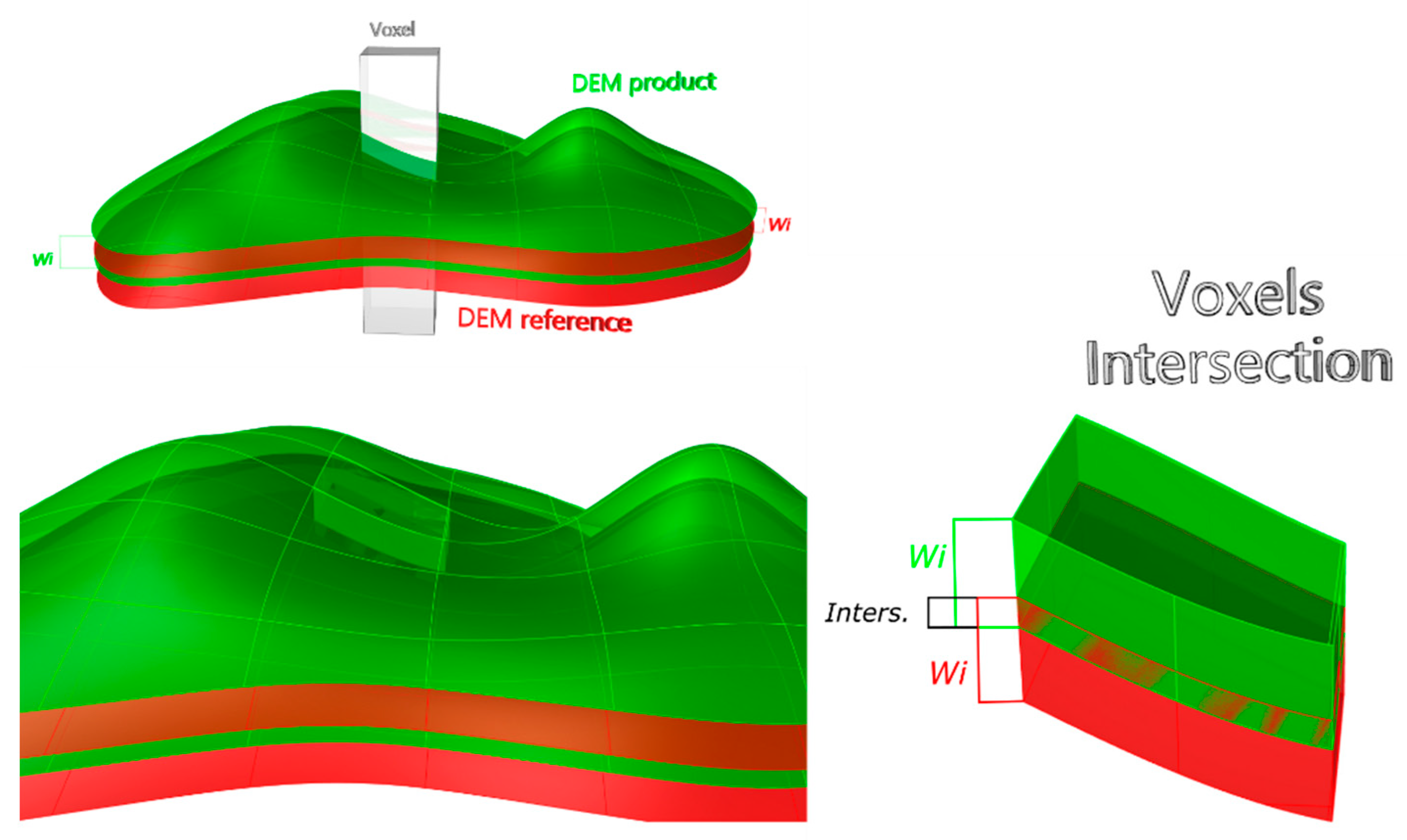 Remotesensing 13 03002 g003 Remotesensing 13 03002 g003