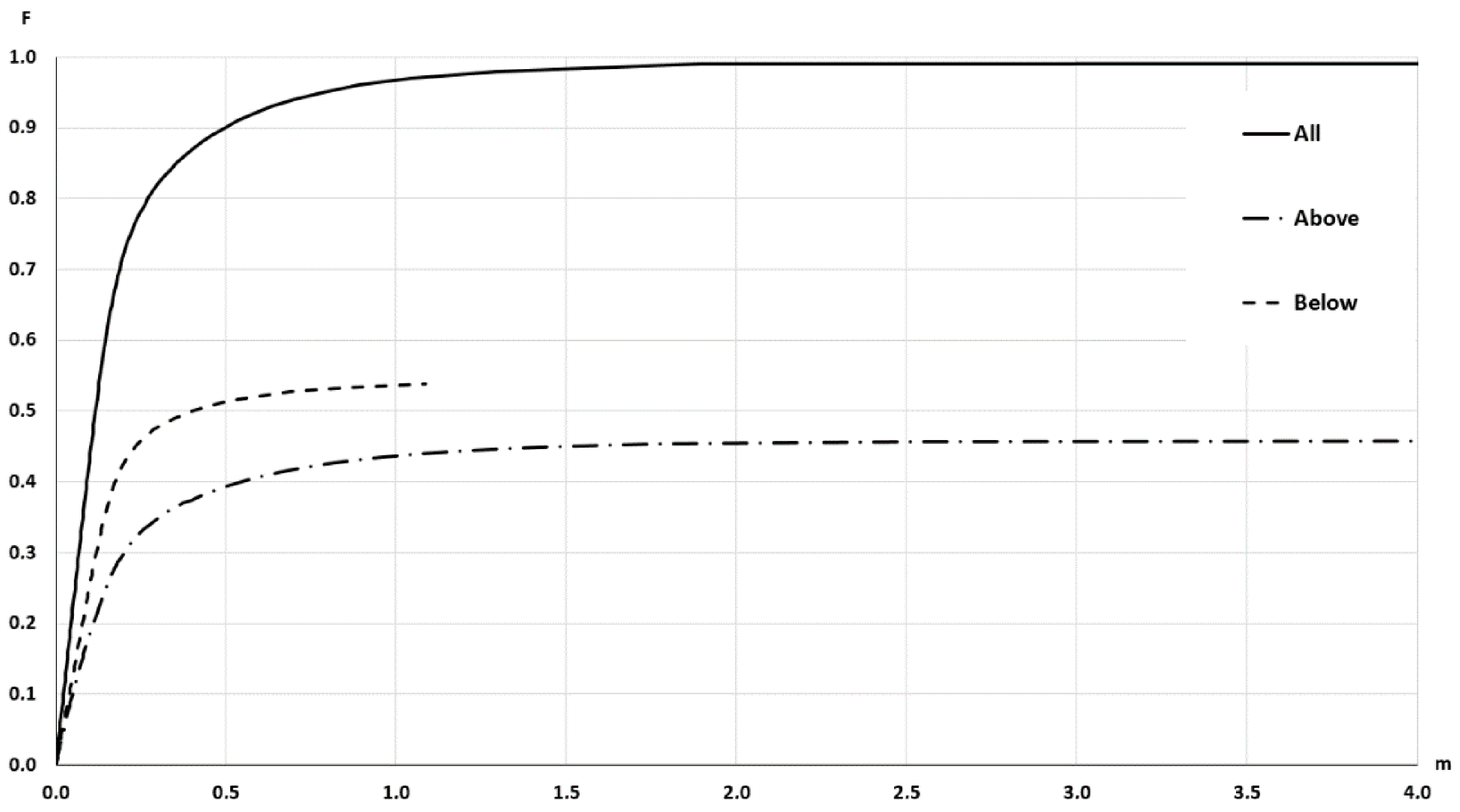 Remotesensing 13 03002 g008 Remotesensing 13 03002 g008
