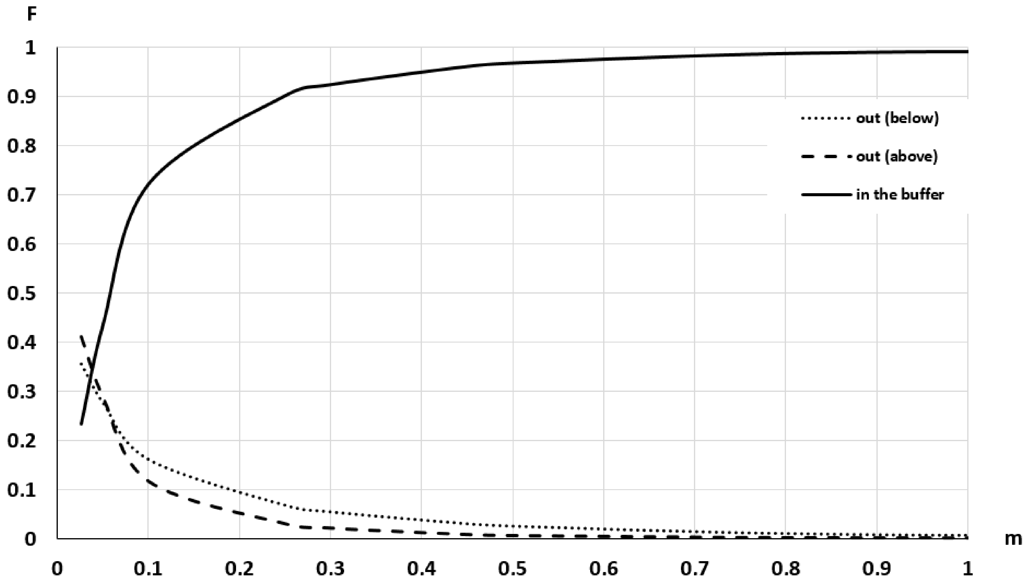 Remotesensing 13 03002 g012 Remotesensing 13 03002 g012